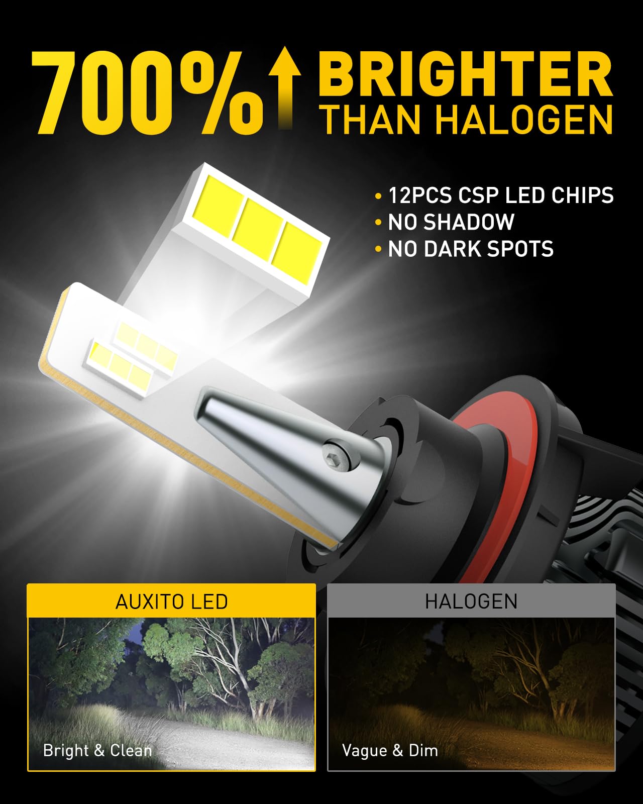Auxito 9008 H13 Bulbs, 110W 28000Lm Per Set, 6500K Plug And Play H13 Fog Lights, Off-Road Use, Pack Of 2