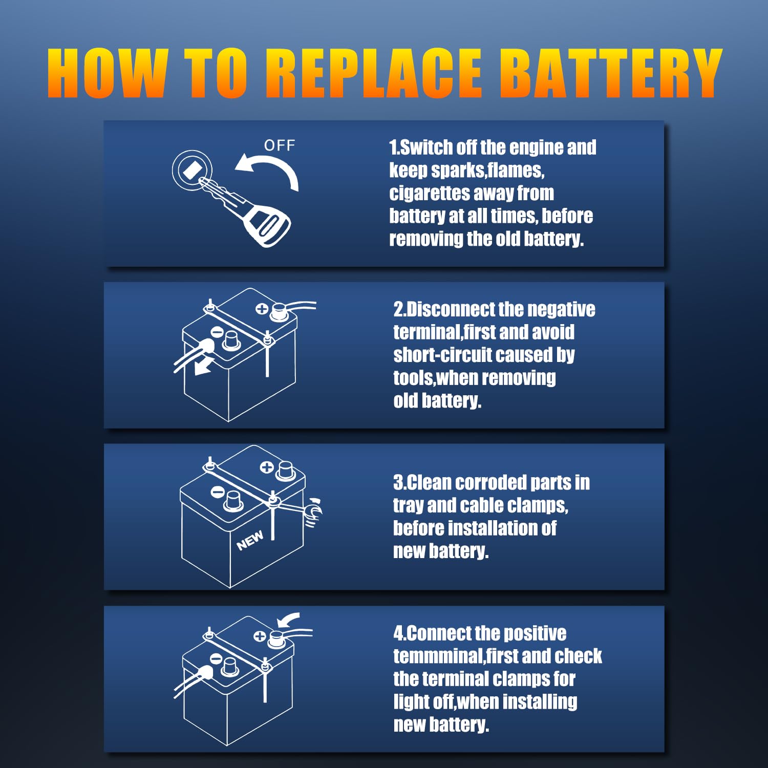 GROUP 27 Car Start-Stop Lithium Battery 12V 80AH Car Battery with 1300CCA - High-Performance Automotive Battery with 60 Months W