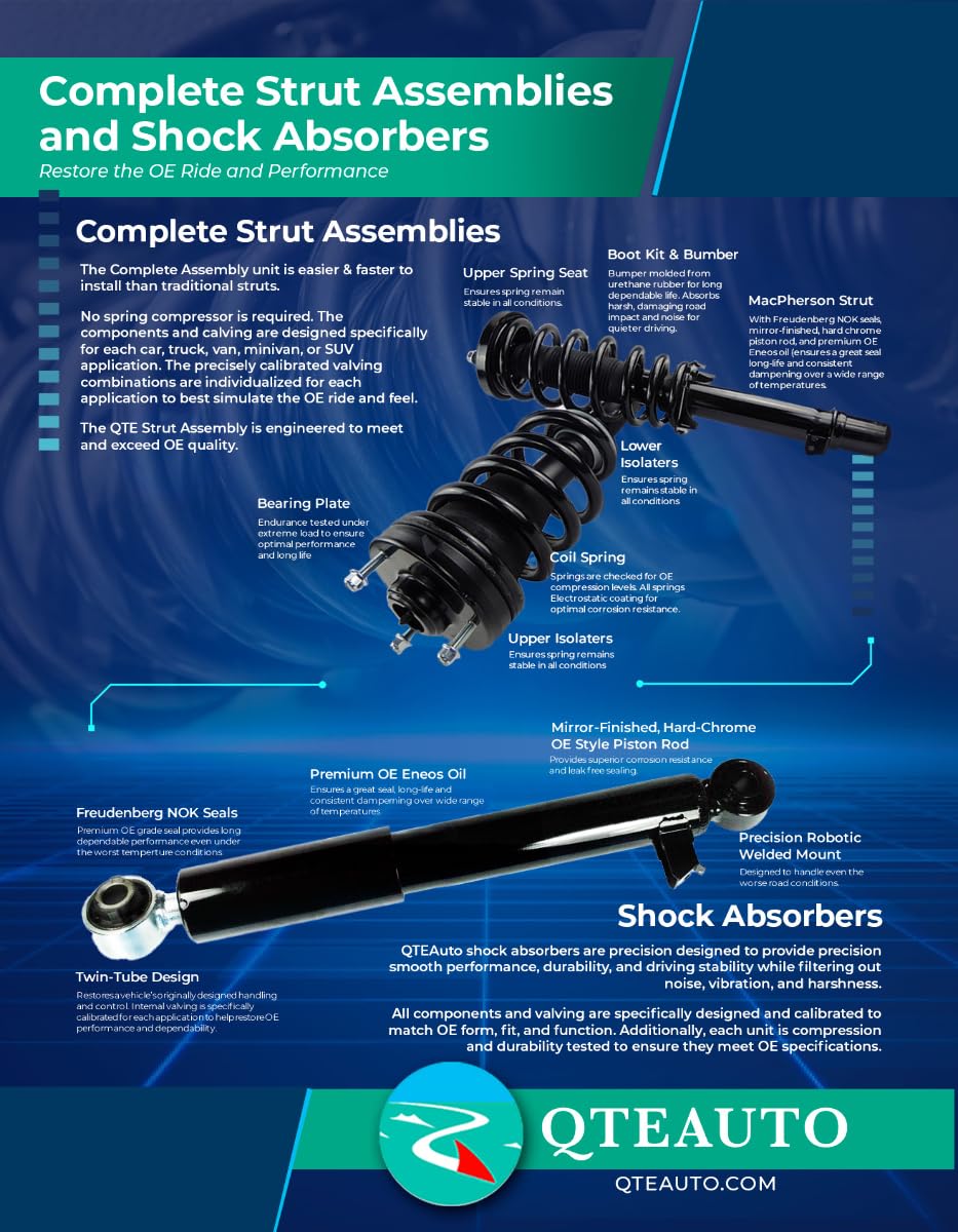 PM Auto Rear Shock Absorber Kit - Complete Replacement for 2016-2020 KIA Sorento, Model APM6002277, Metal Construction
