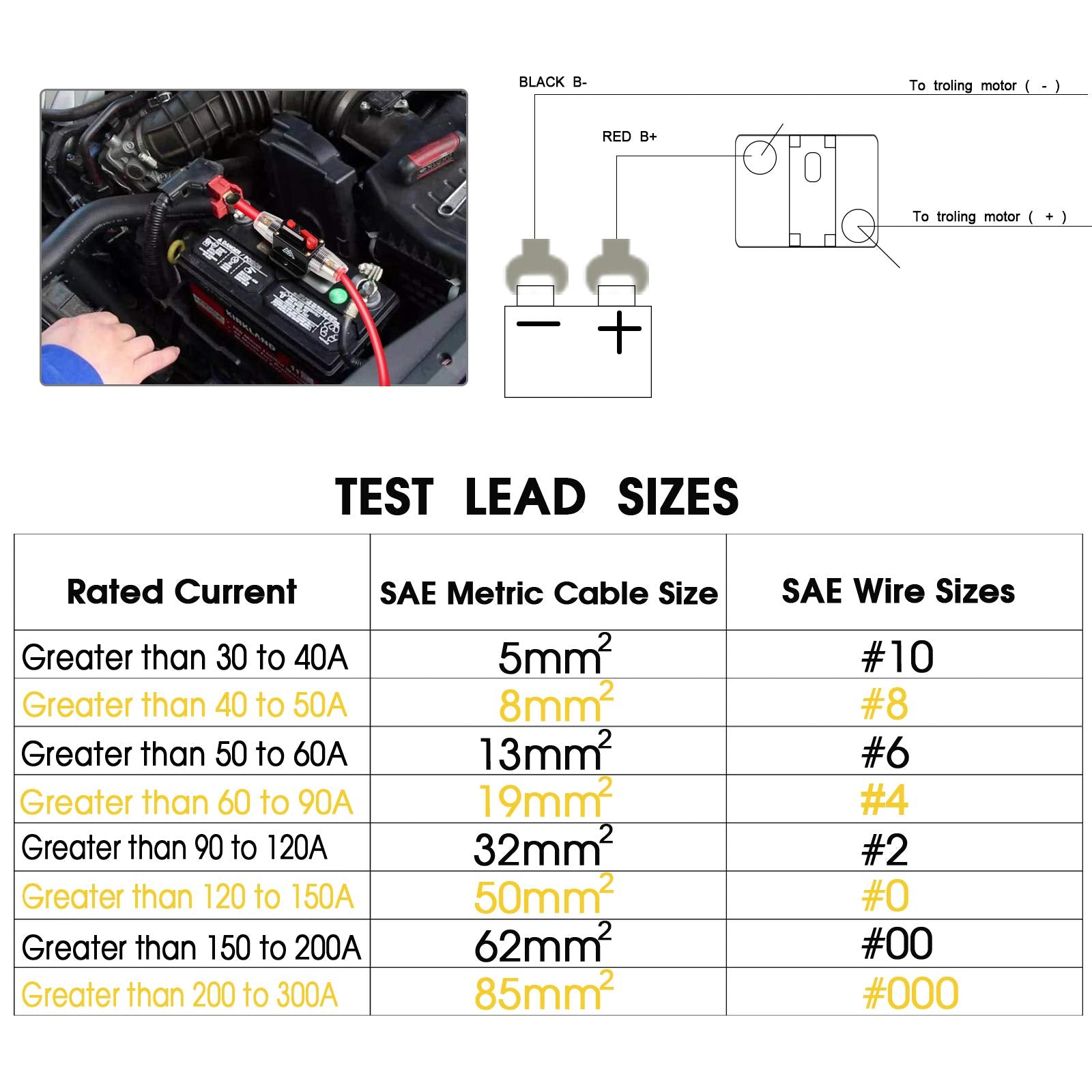 M1A2 Circuit Breaker Switch 15A Waterproof Fuse Inline Holder Resettable Fuse Manual Reset 12V-48V Dc For Car Audio Sound Amplif
