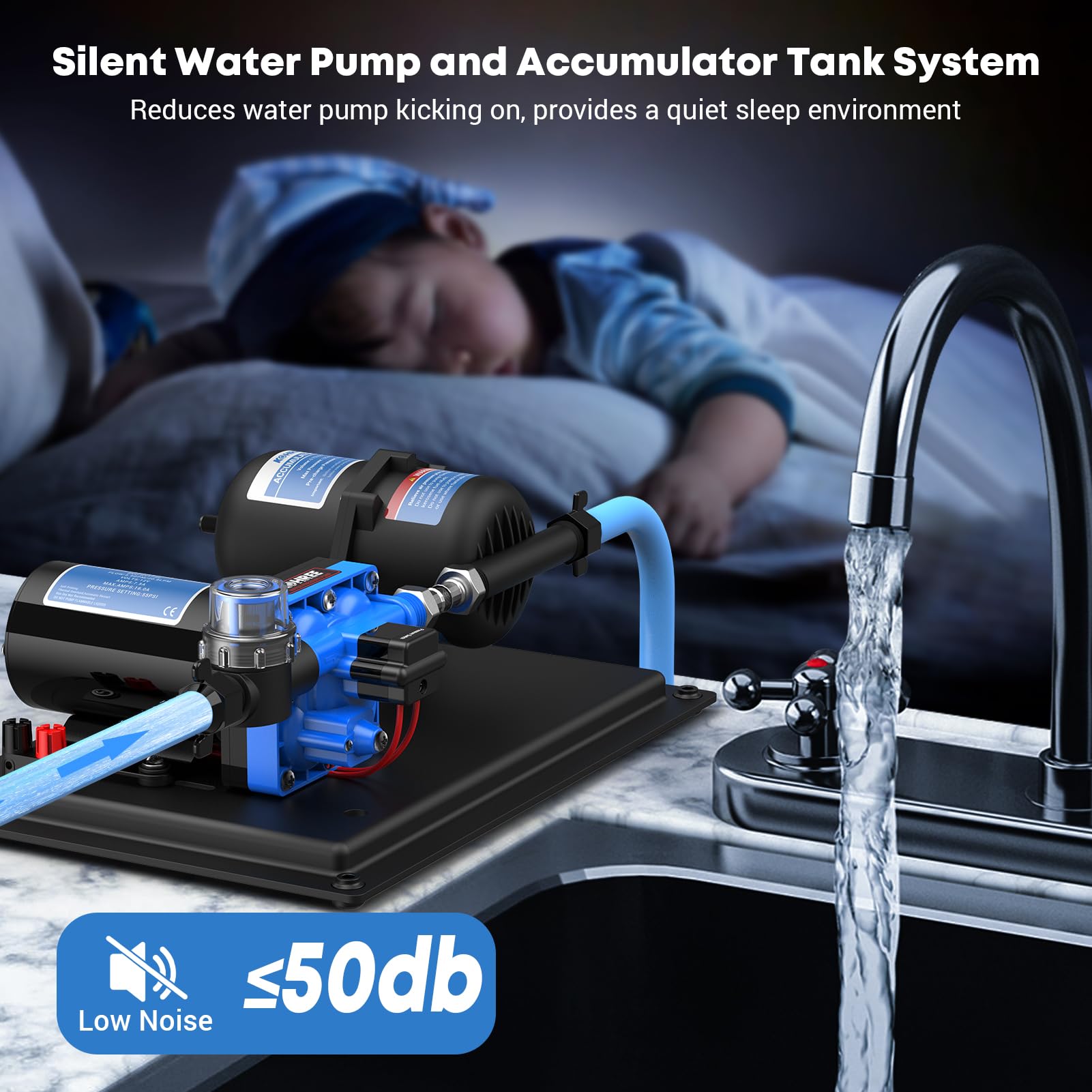 Kohree RV Water Pump System - 12V DC, 5.5GPM, 55PSI with Accumulator Tank, Quiet for RV Camping, Boat, Kitchen, Bathroom