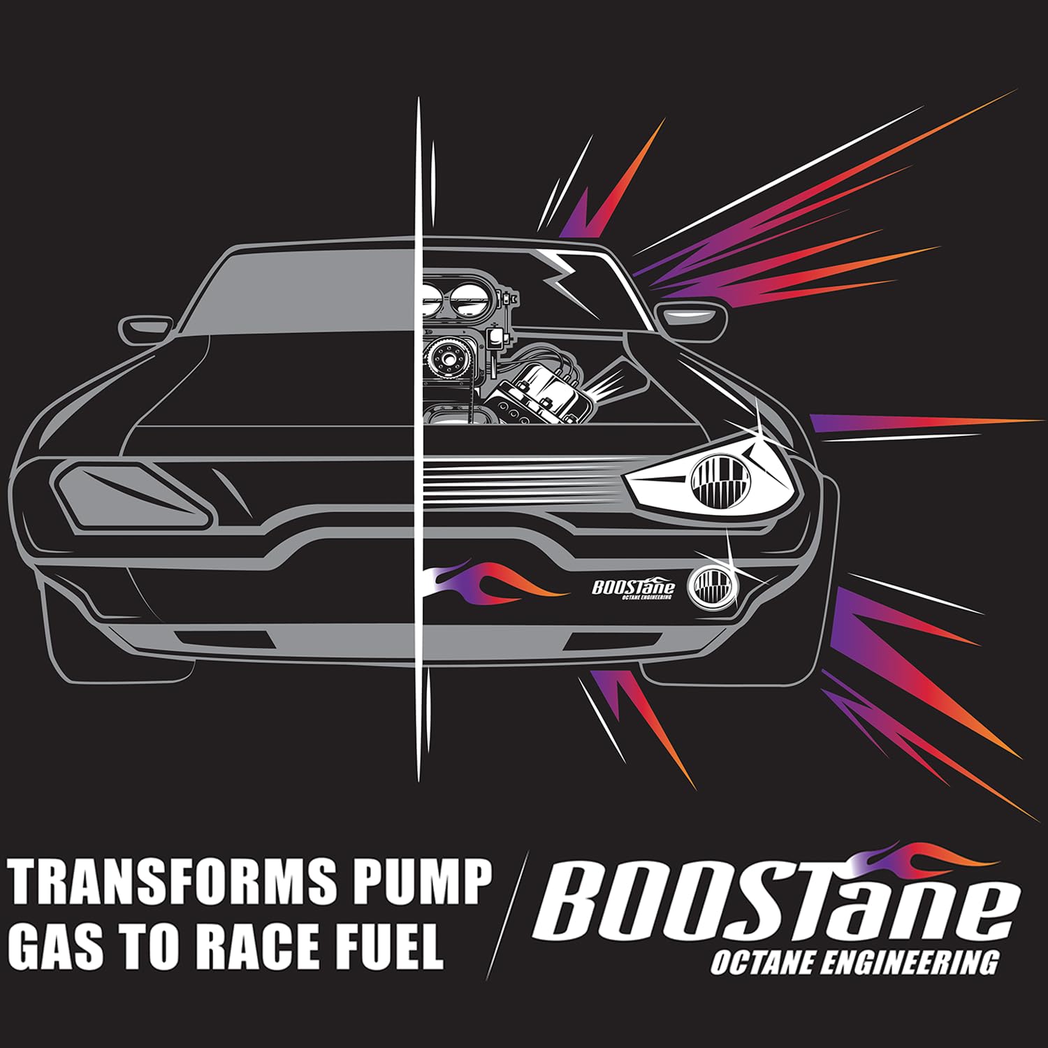 BOOSTane Octane Booster for High-Performance Engines, 32oz (1 Pack), Model OCT32PRO