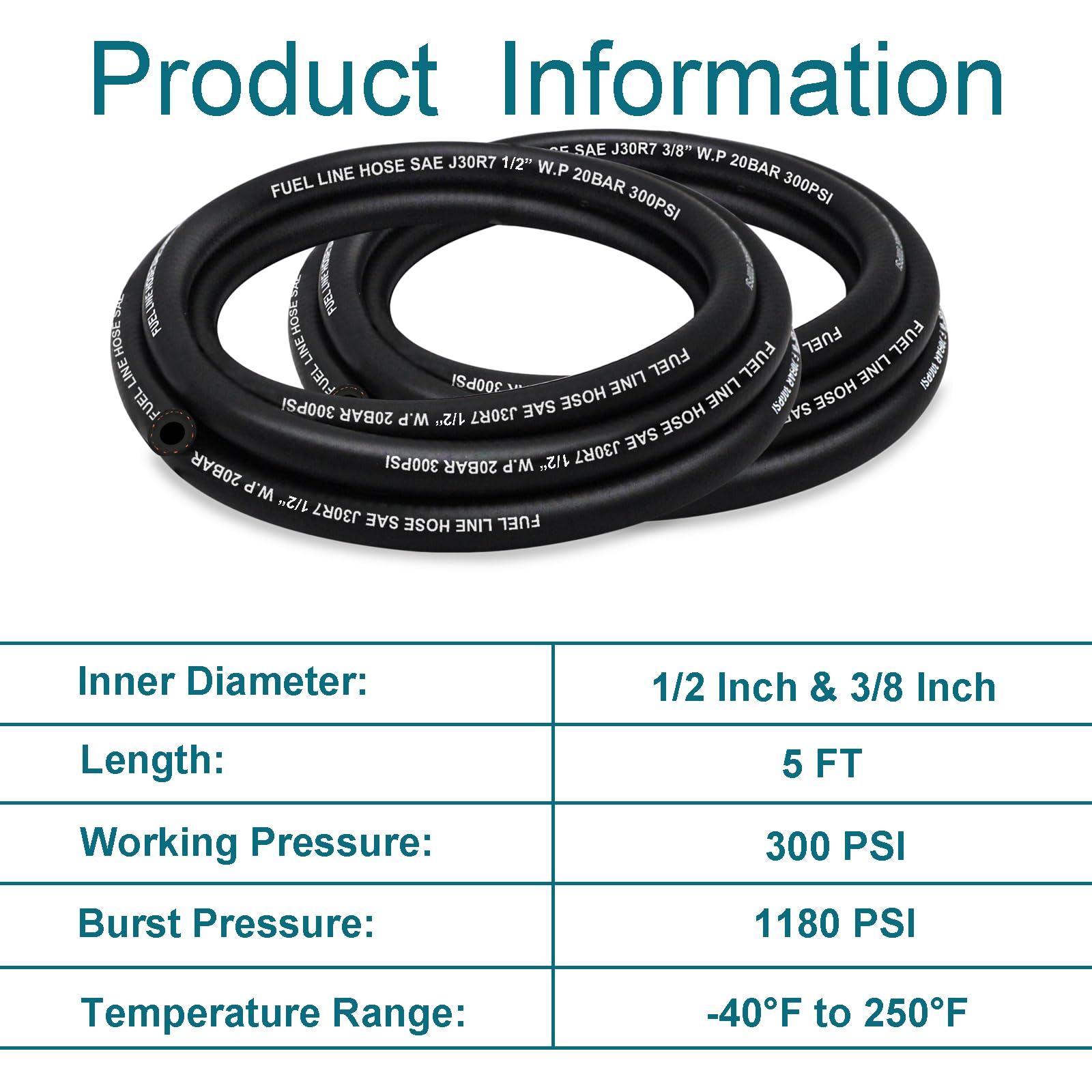 HOUSUN Fuel Line Hose 5FT 300PSI NBR, 3/16-1/2 Inch ID with 20 Clamps, Black, Model HS_FUEL_5_ALL