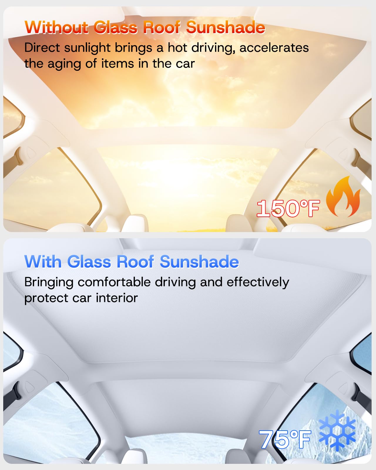 Sumk 2025 Upgrade Sunshade Roof For Tesla Model 3 Accessories, [No-Gap] Nano Ice Crystal Heat Insulation Class Roof Sun Shade Fo