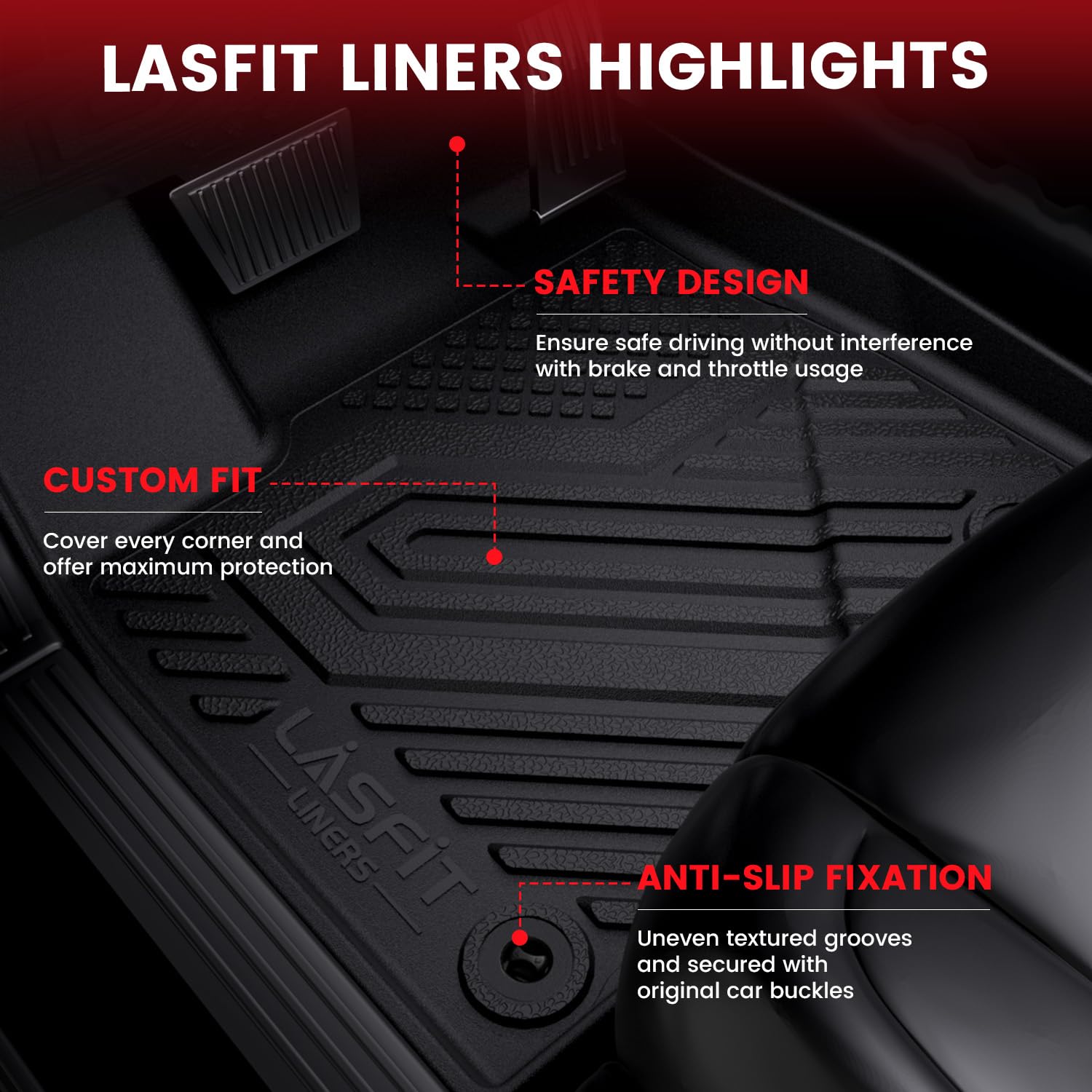 Lasfit Floor Mats Fit For Lincoln Nautilus 2019-2023/ For Lincoln Mkx 2018 2017 2016 All Weather Floor Mats Custom Fit Floor Lin