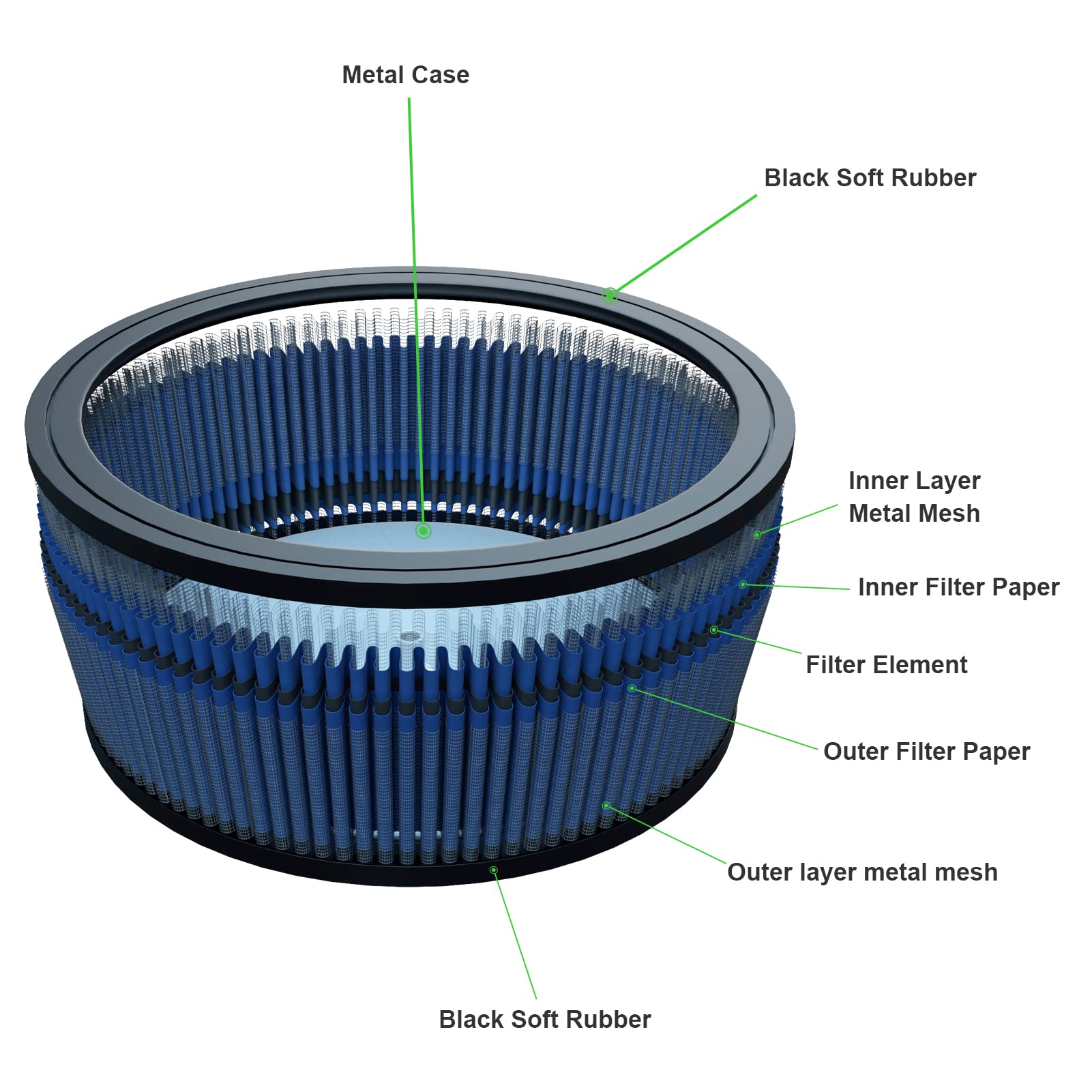 Cyleto HD-0800 29442-99e Air Filter for Harley Davidson Road King,Road Glide,Softail Springer,Electra Glide,FatBoy,Dyna, 29442-9