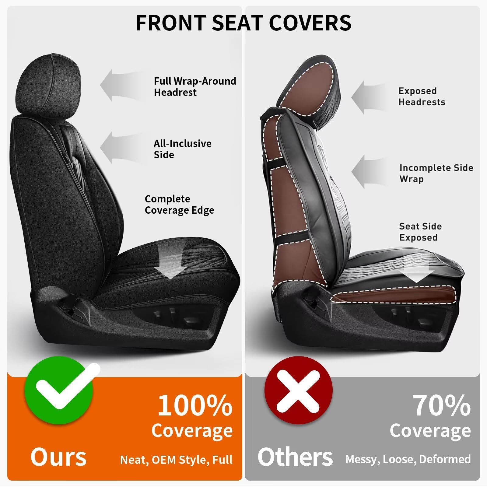 TTX LIGHTING Custom Leather Seat Covers for 2019-2024 Chevy Silverado GMC Sierra, Full Set, Black, Model ZY003A-073-BLKLINE