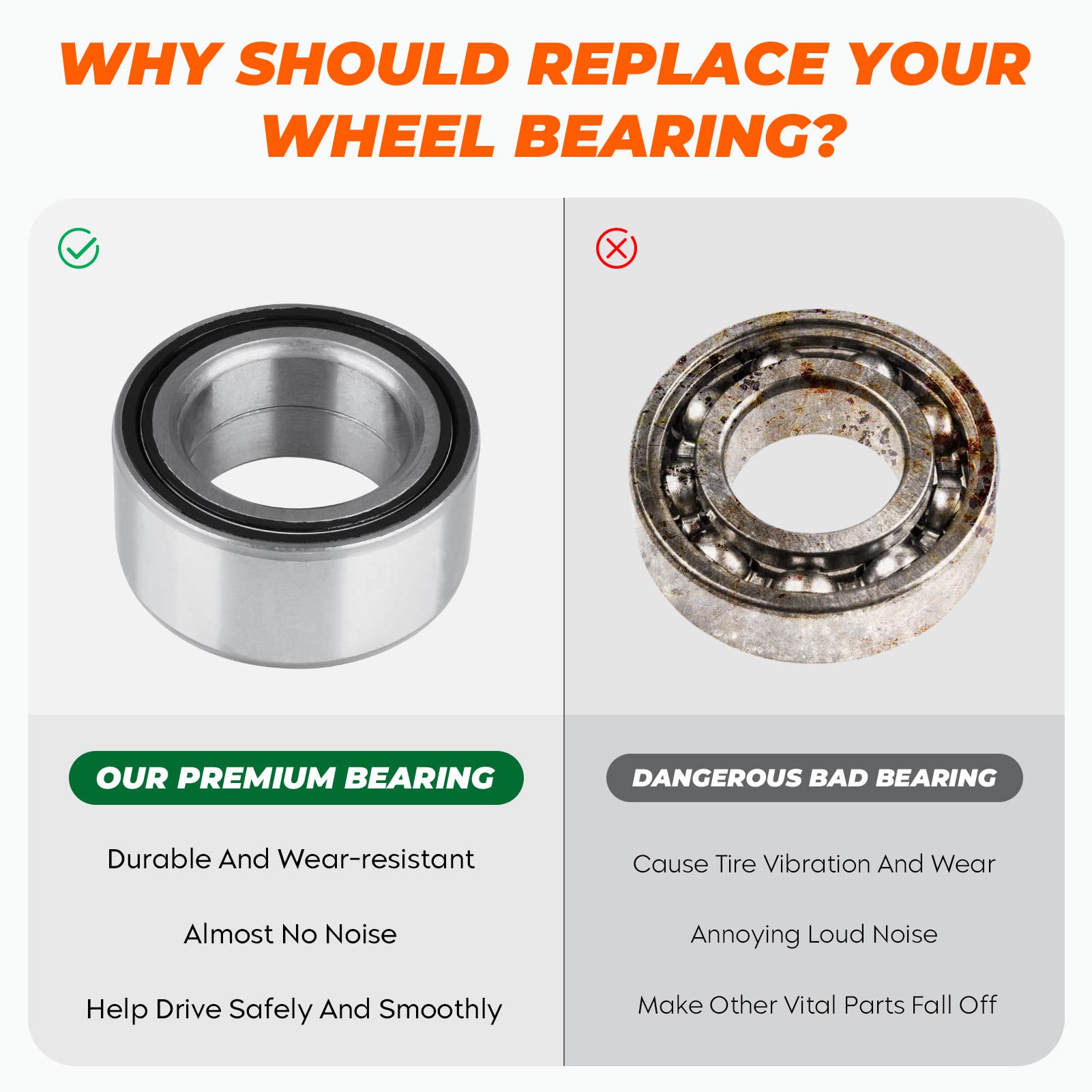 Front Rear Wheel Bearing For Polaris Ranger Rzr 570/800/ 900/1000 Crew Xp Sportsman 550/850/ 1000 3514699 3514627 3515090 2010 2