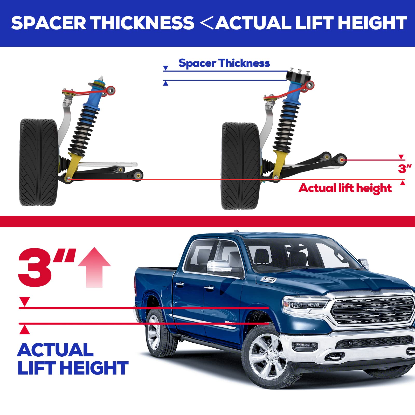 Ksp 3 Leveling Lift Kits For Ram 1500, Forged Suspension Lift Kits Raise 3 Inch For Ram 1500 4Wd 4X4 2006-2021, Dakota 4Wd 2Wd 2005-2007, 2009-2011