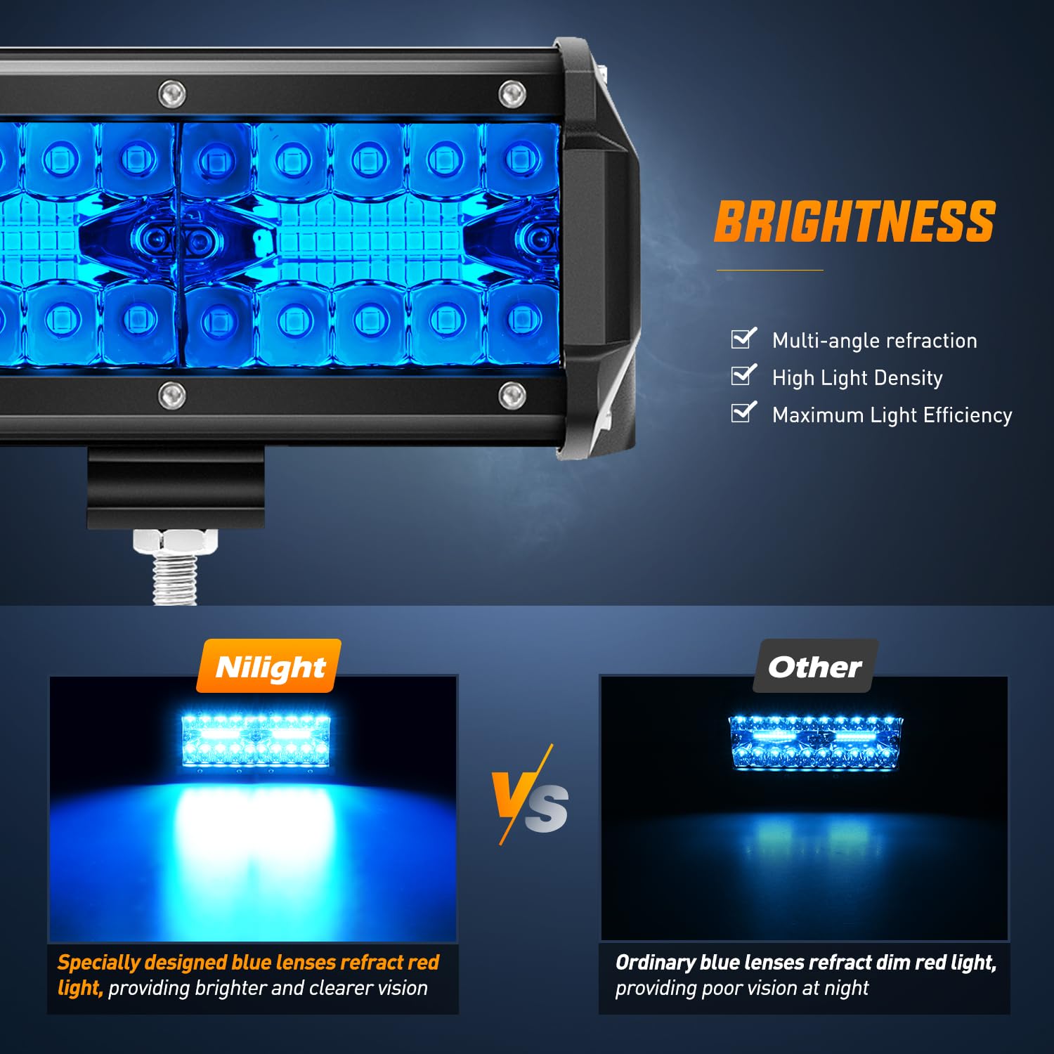 Nilight 6.5 Inch Led Light Pod Blue Triple Row 2Pcs 120W Flood Spot Combo Driving Fog Lights Fishing Hunting Emergency Safety Si