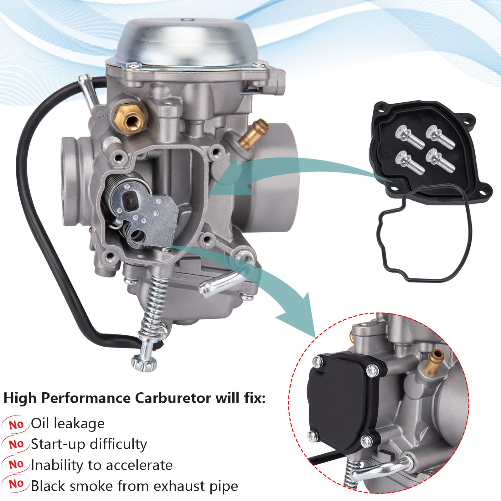 TOPEMAI Carburetor for Polaris Magnum 425 & Ranger 500 ATV - Model CPKL0047, Fits 1995-2009 Models, 2x4/4x
