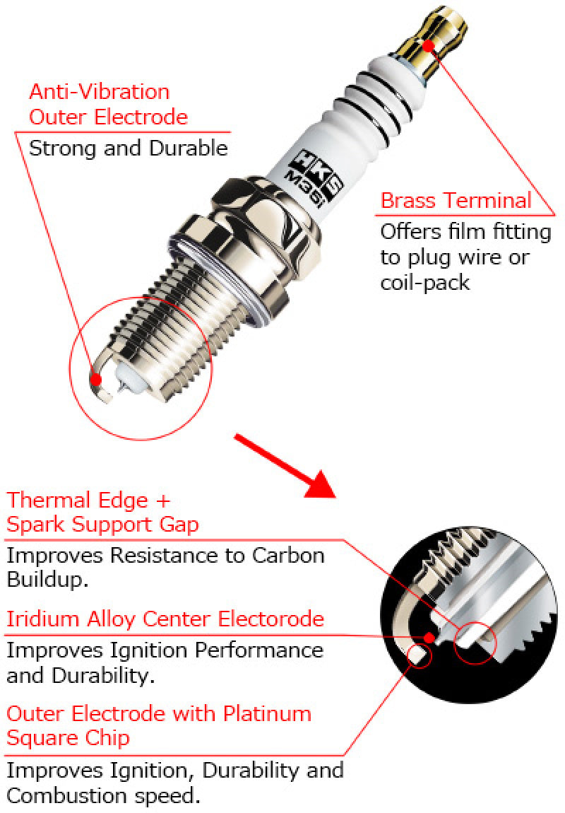 HKS Nissan/Infinity VQ35HR M-Series Spark Plugs (One Step Colder) - Case of 10