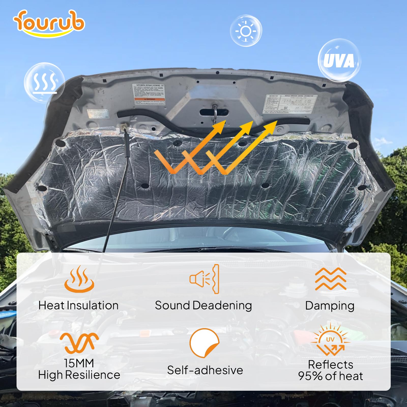 Fourub 390 Mil Heat and Sound Deadener Insulation Mat Thermal Heat Guard Sound Deadening Material for Auto Trunk Engine Hood Flo