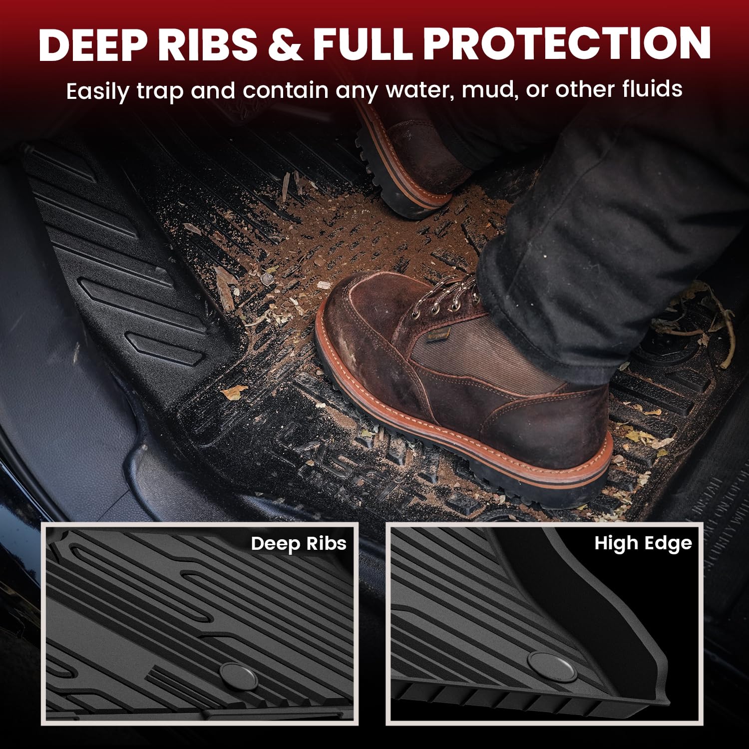 Lasfit Floor Mats For Ford Explorer 2020-2025 6 Passenger Tpe All Weather Protector Anti-Slip Floor Liners, 2025 2024 2023 2022