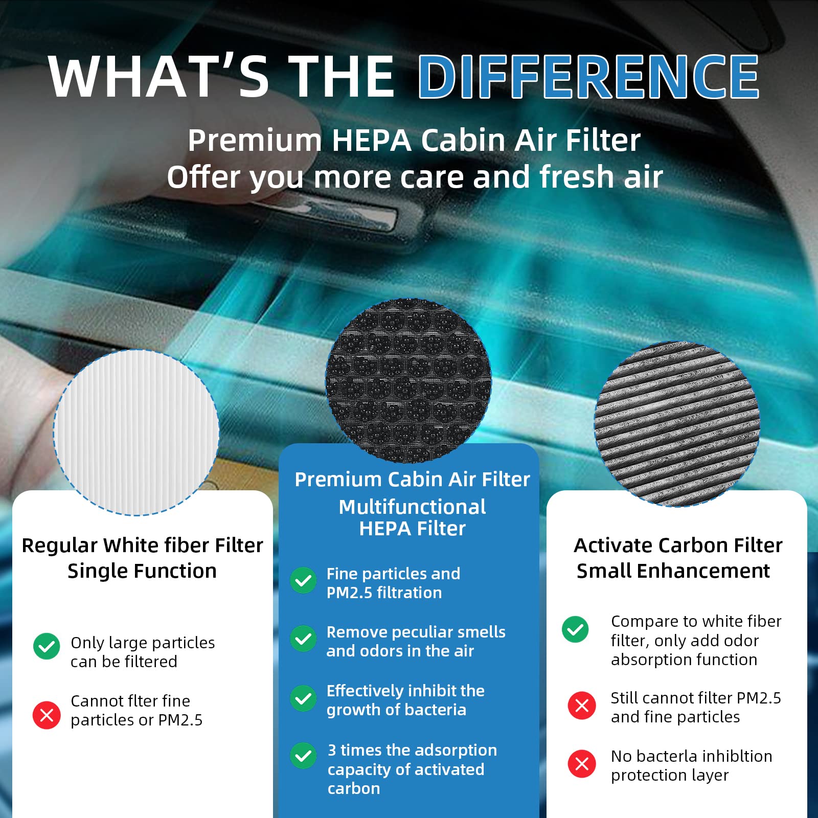 KARCOCA CF11671 Cabin Air Filter HEPA Air Conditioner with Activated Carbon Replacement Cabin Air Filter Accessories Compatible
