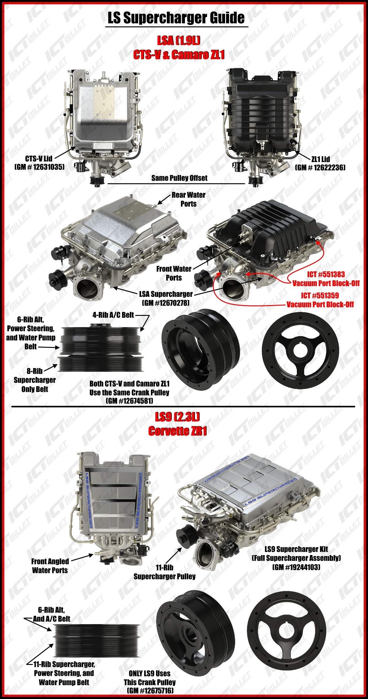 Ict Billet Lsa Ls3 Throttle Body Spacer 1 Inch Adapter Ls Clearance 4 Bolt Tb Dbw 551757-1