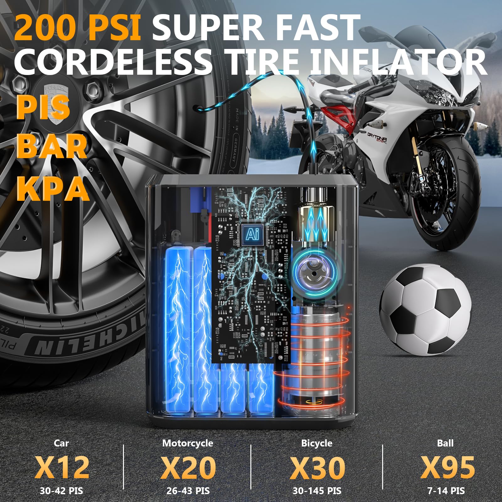 Hererod PW40 Jump Starter & Tire Inflator, 4000A Peak, 200PSI, 32000mAh, Portable Air Compressor, White