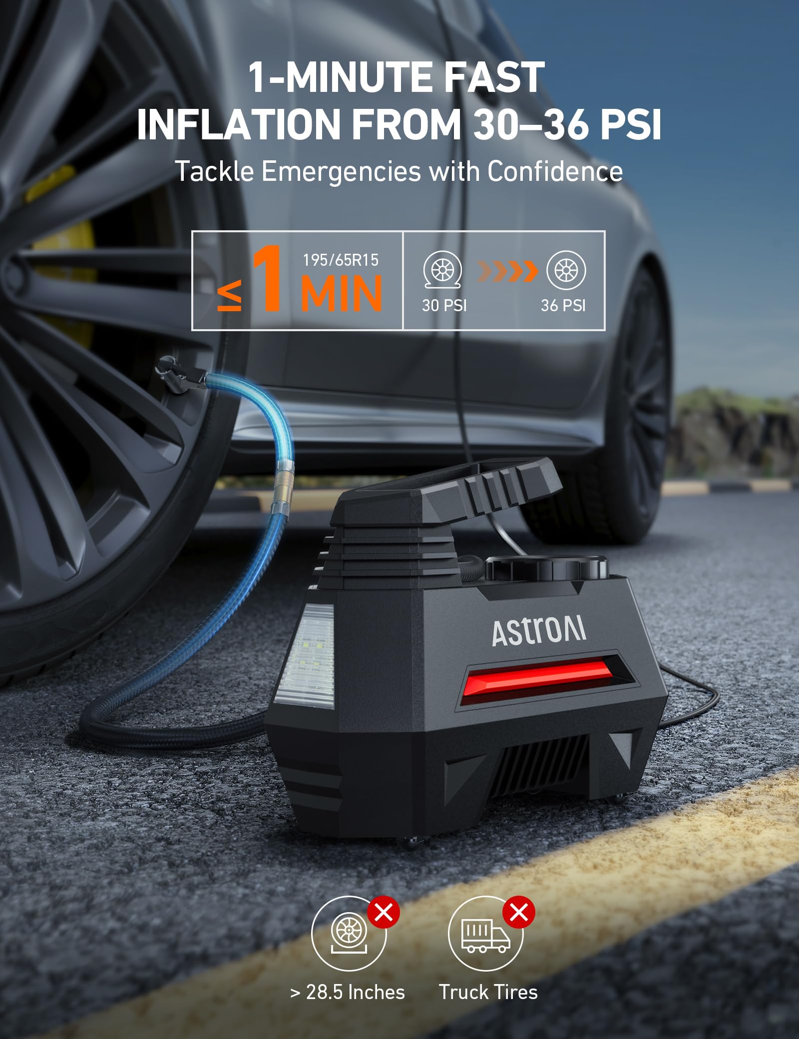 Astroai Tire Inflator Portable Air Compressor Air Pump For Car Tires - Car Accessories, 12V Dc Auto Tire Pump With Digital Press