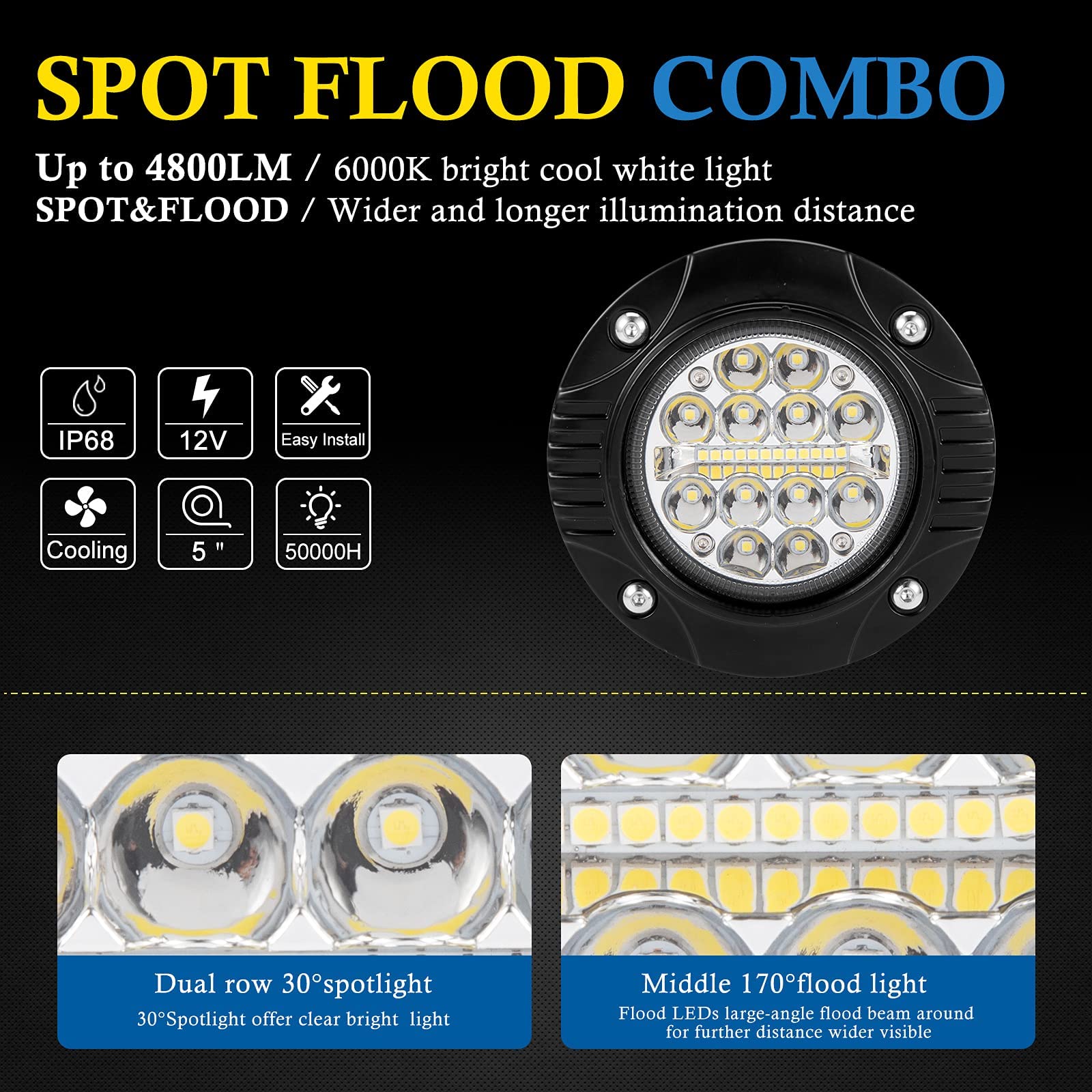 BUNKER INDUST 5 Inch LED Work Light Bar Pair - 48W Flush Mount Fog Lights for Tractor, Truck, ATV, UTV - Spot Flood Beam