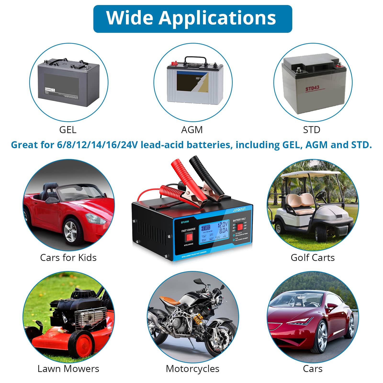 AUTOUTLET 8V Automotive Battery Charger & Maintainer, 0-10A, Upgraded Cable Clamps, Blue, Model EFU051euITE