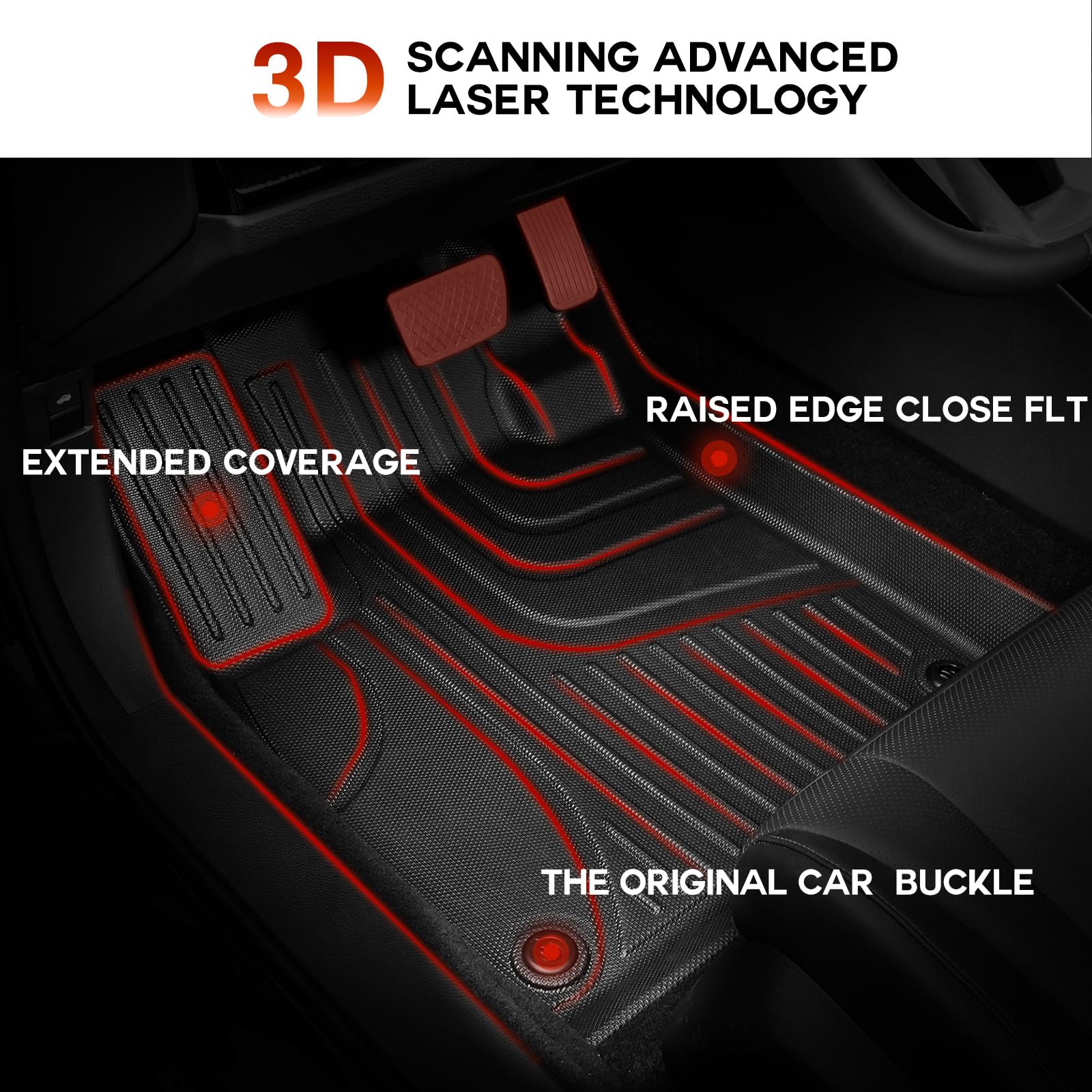 TTX LIGHTING Floor Mats & Cargo Liner for Acura RDX 2019-2024 2025 - Custom Fit Floor Mats and Trunk Mat - All Weather Car Mats