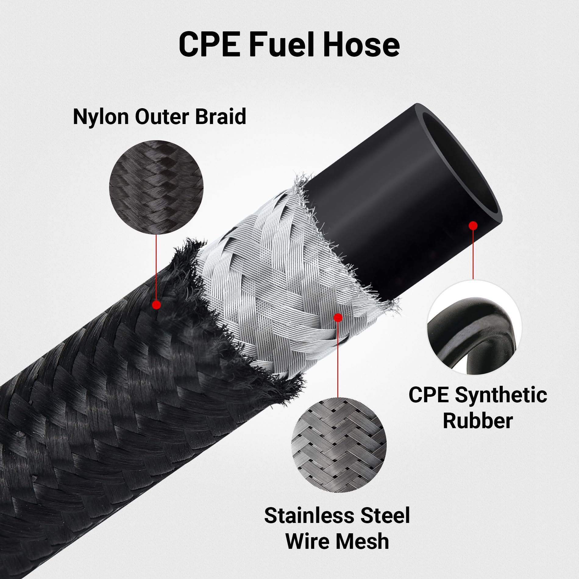 Evil Energy 8An Nylon Braided Fuel Line Kit, An8 Fuel Hose Kit Cpe 20Ft Black&Red