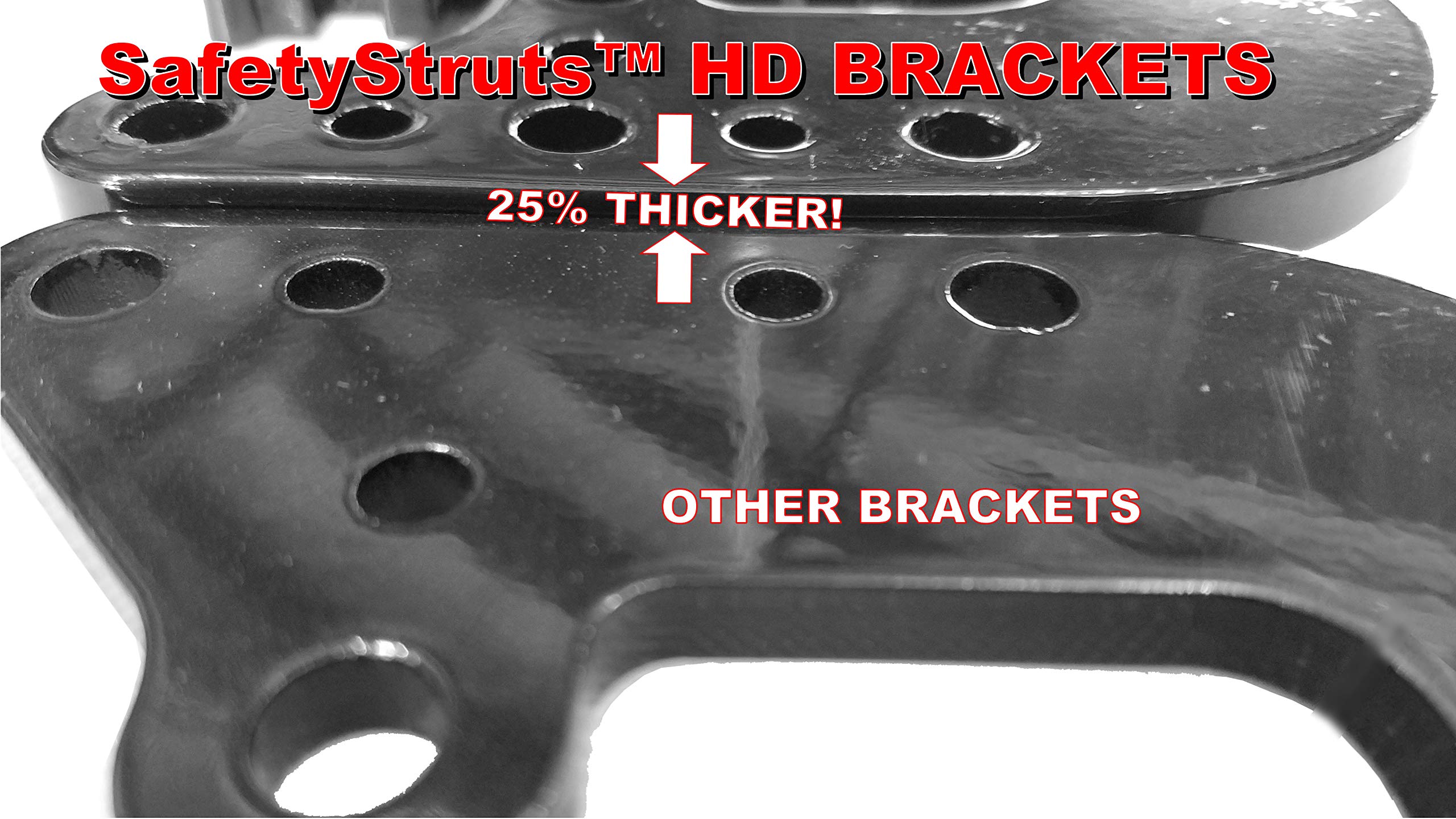 Mount-n-Lock SafetyStruts Heavy Duty RV Bumper Brackets (1SNUHD, Heavy Duty)