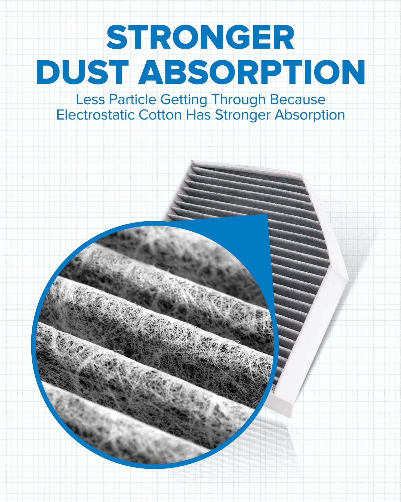Philtop Cabin Air Filter, Acf076 (Cf11179) Replace For A4, A4 Quattro, A5. A5 Quattro, Q5, Rs5, S4, S5, S5 Sportback, Sq5, Ma-Ca