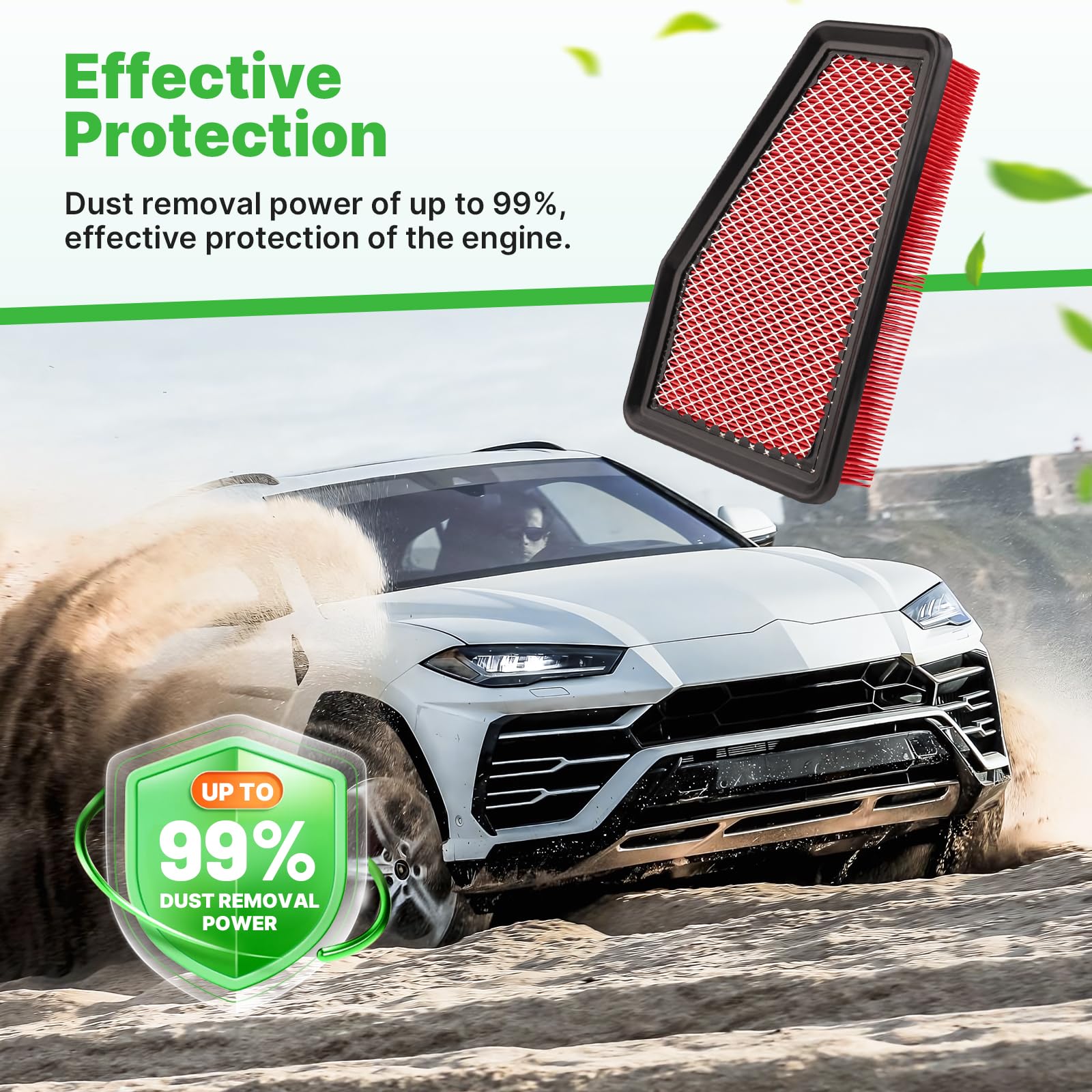 RVgolf 2PCS Engine Air Filter Fit for Jeep Cherokee 2019 2020 2021 2022 2023 2.4L 3.2L Air Filter Replacement Engine Filter# 682