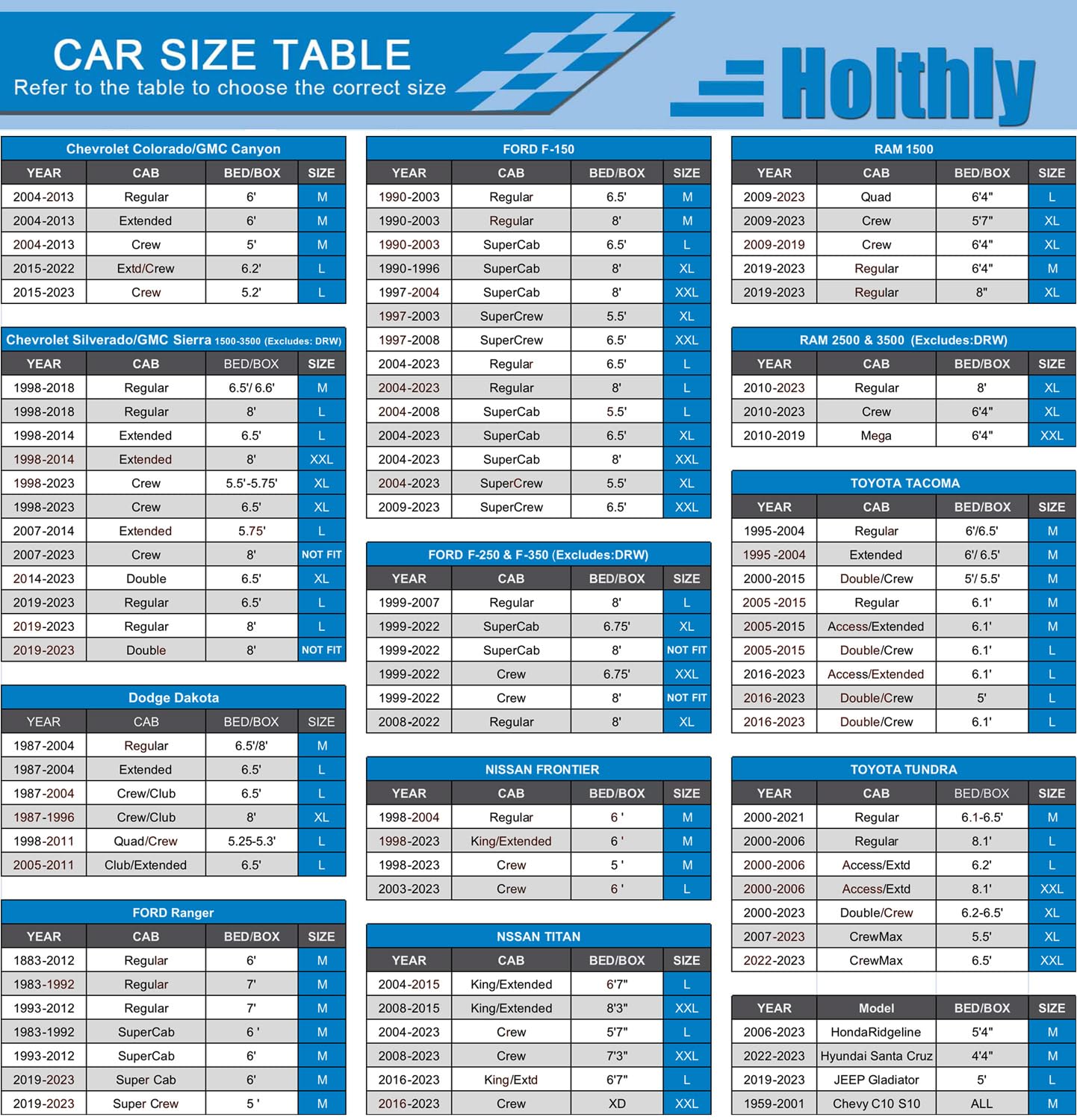 Holthly 10Layer Truck Cover Waterproof All Weather. Pickup Truck Cover Rain Snow Uv Dust Protection. Length: 242-250 Inches, Uni