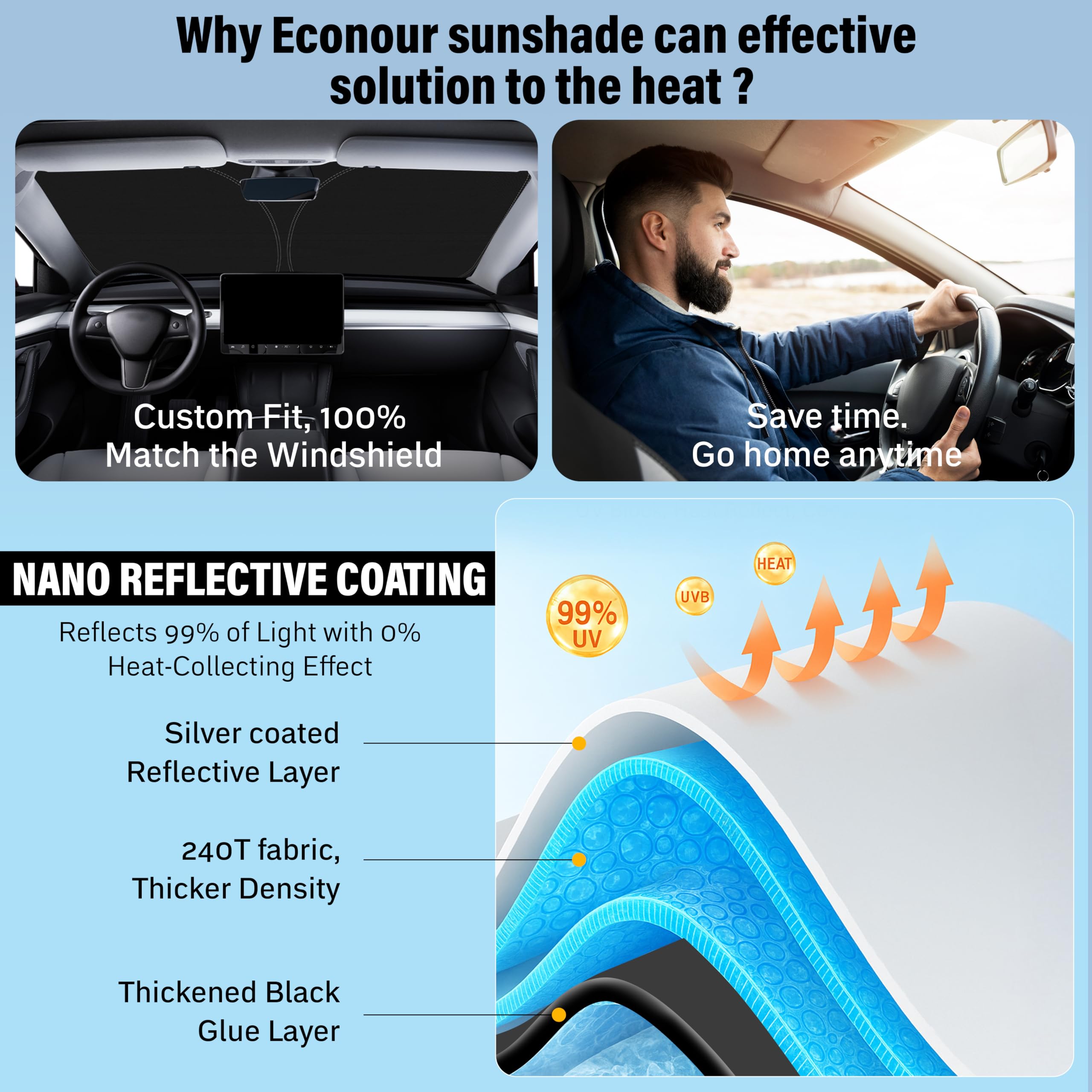 For Corolla 2014-2019 Windshield Sunshade Compatible - Econour 240T Polyester Material Cars Sun Visor Reflector Blocks Uv Rays -
