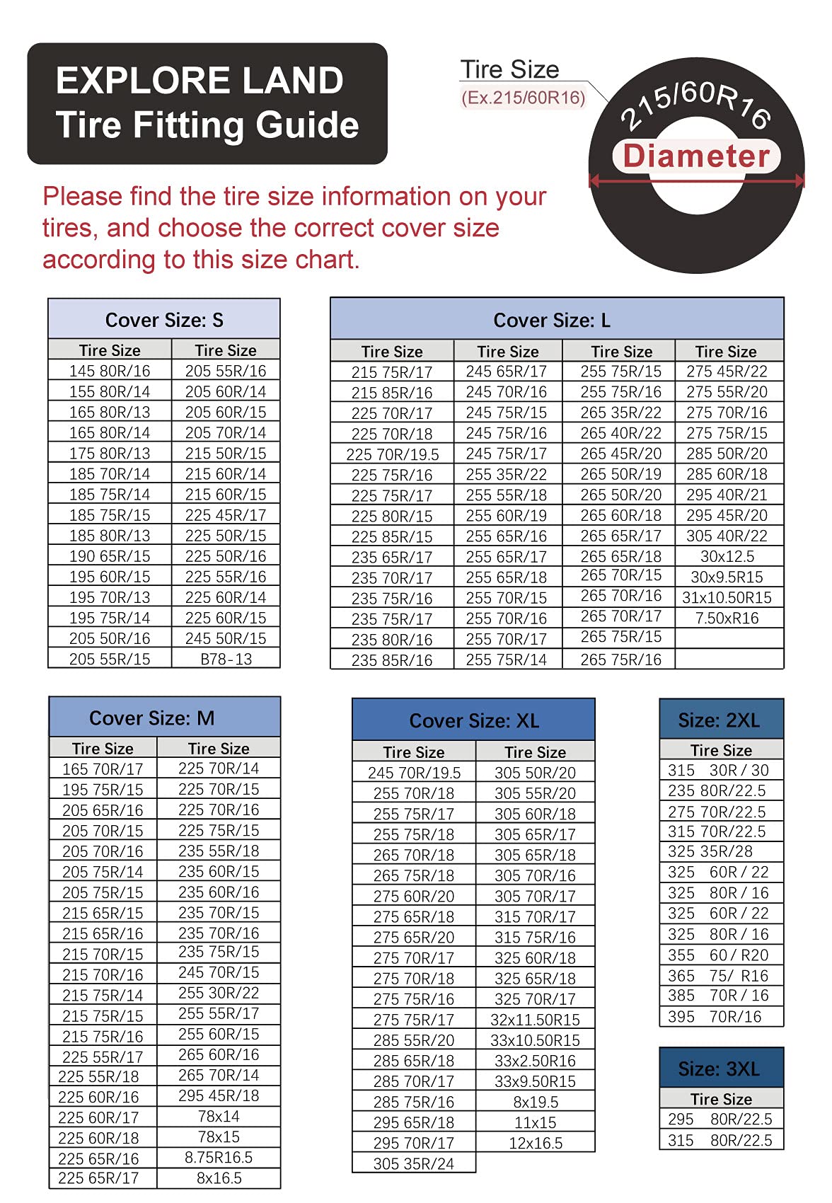 Explore Land Tire Covers 2 Pack - Toughtire Wheel Protector For Truck, Suv, Trailer, Camper, Rv - Universal Fits Tire Diameters 23-25.75 Inches, Charcoal