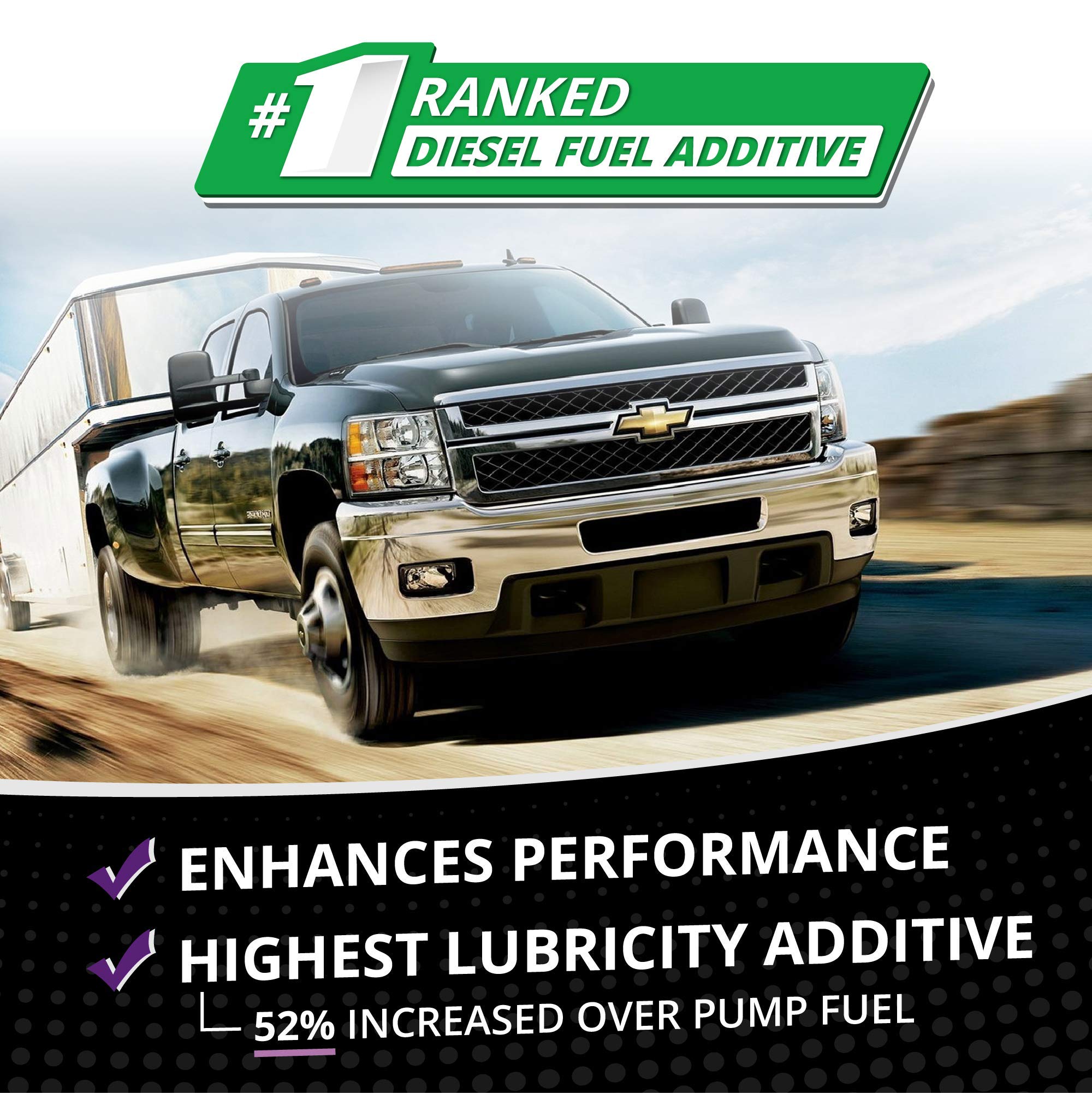 Opti-Lube XL Xtreme Diesel Fuel Additive - 1 Gallon with Hand Pump & 2 Empty Bottles, Treats Up to 1,280 Gallons, Model OPT-XL