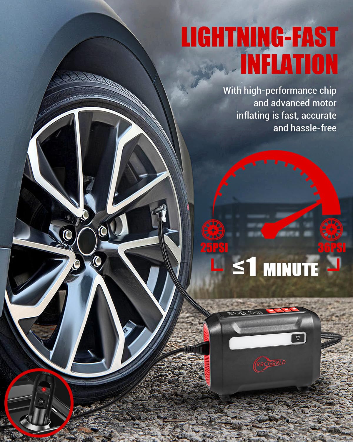 ROCGORLD R8 Portable Air Compressor - DC 12V Tire Inflator with Dual Digital Screen, Fast Inflation, Red, Plastic
