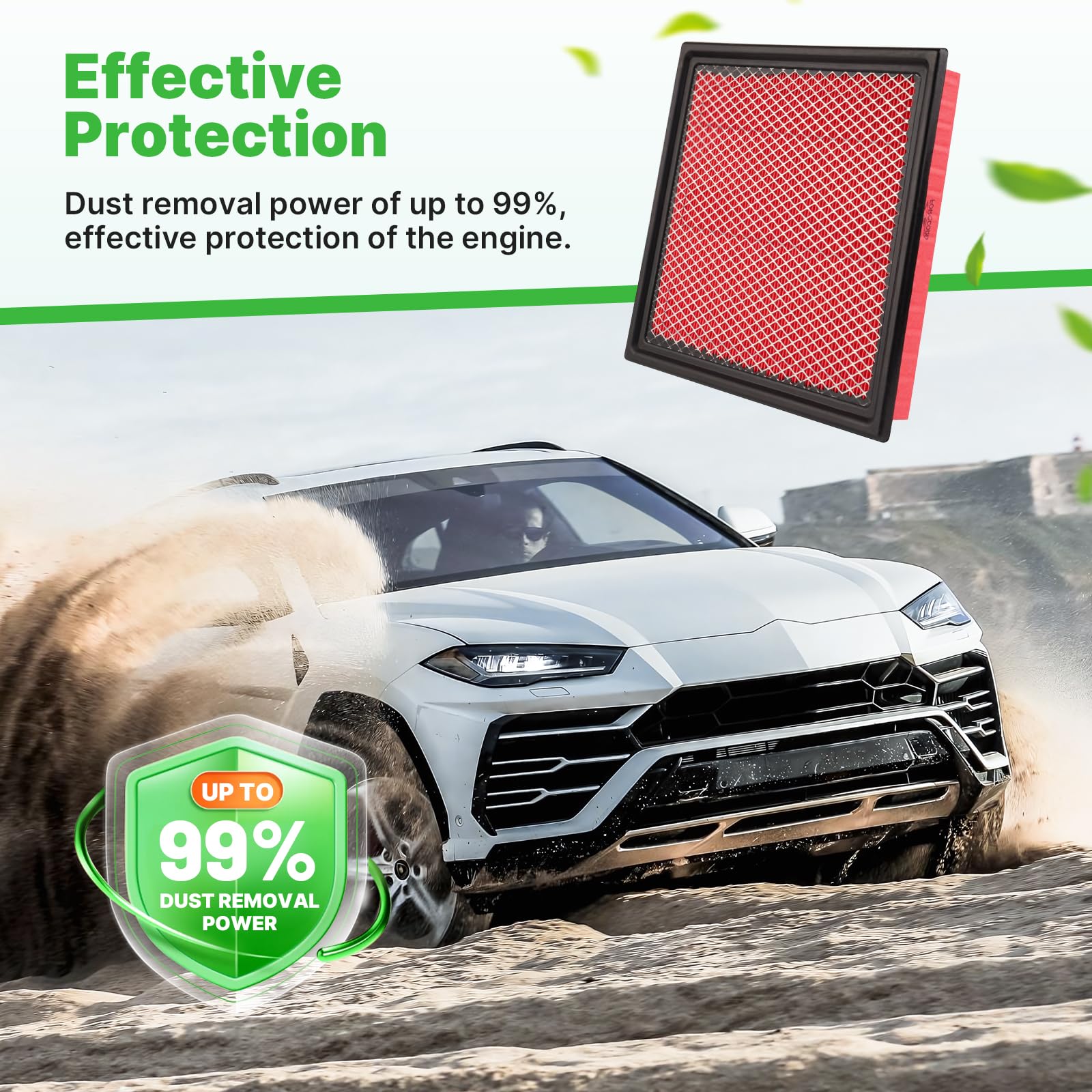 RVgolf 2PCS Engine Air Filter Fit for F-150 2009-2023, Expedition 2007-2023, F-250 F-350 F-450 F-550 Super Duty 2008-2016, Navig