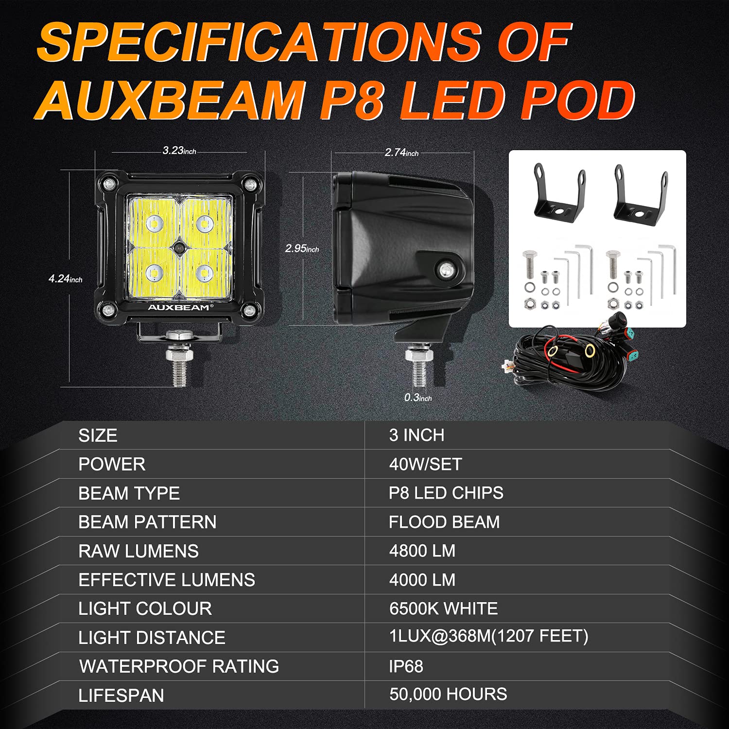 Auxbeam 3 Inch LED Pods - 40W 4800LM Flood Beam Light Bar, Black Frame, Die-cast Aluminum Alloy, Model ZD000683 for Truck SUV ATV UTV