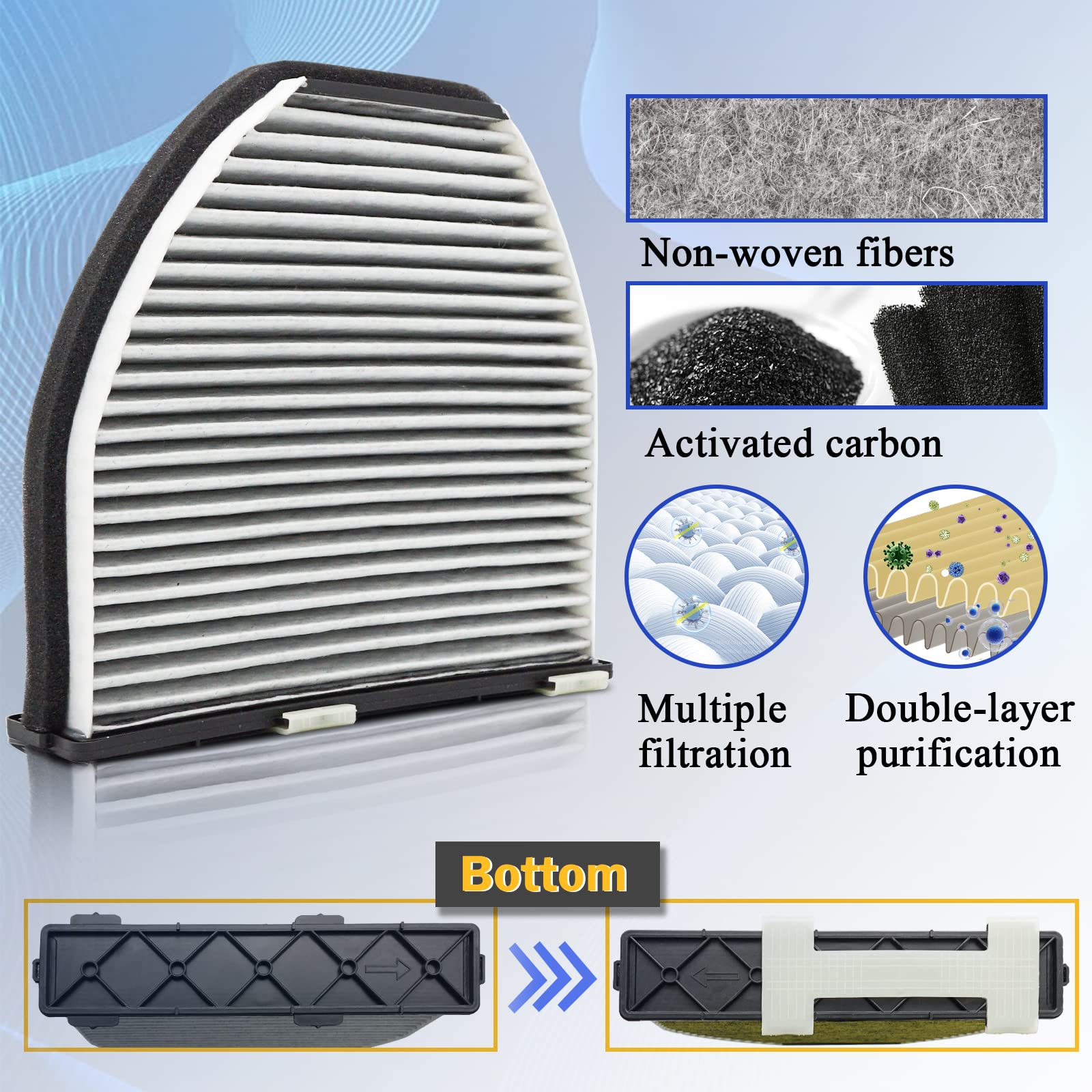 Premium Cabin Air Filter With Activated Carbon For 2008-2020 Mercedes-Benz Amg C230 C300 E350 Glk350 C350 Cls550 Cuk29005