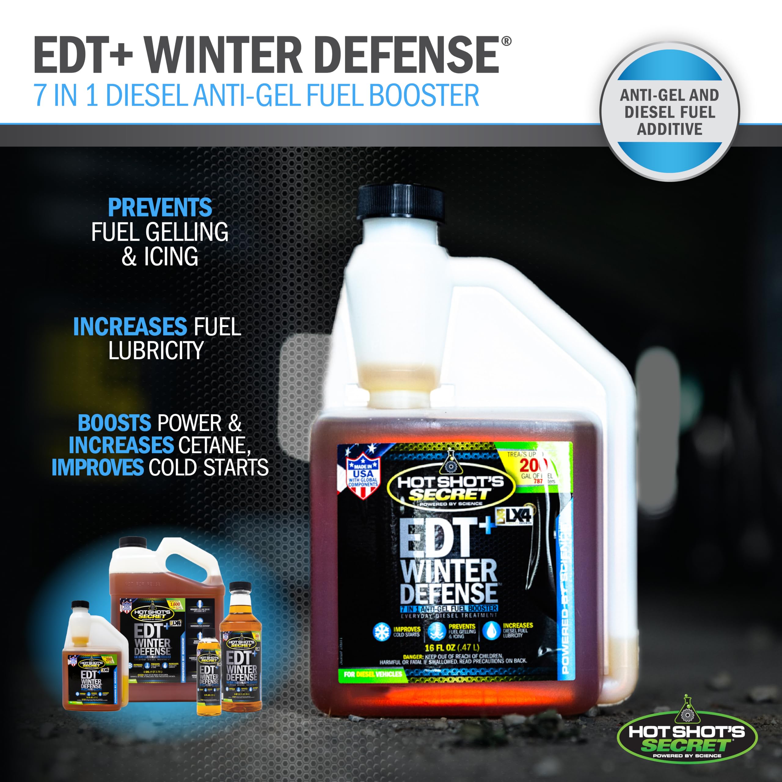 Hot Shot's Secret Diesel Fuel Treatment - 1 Gallon Winter Defense - 7-in-1 Anti-Gel Booster, Boosts Cetane & Protects Fuel System