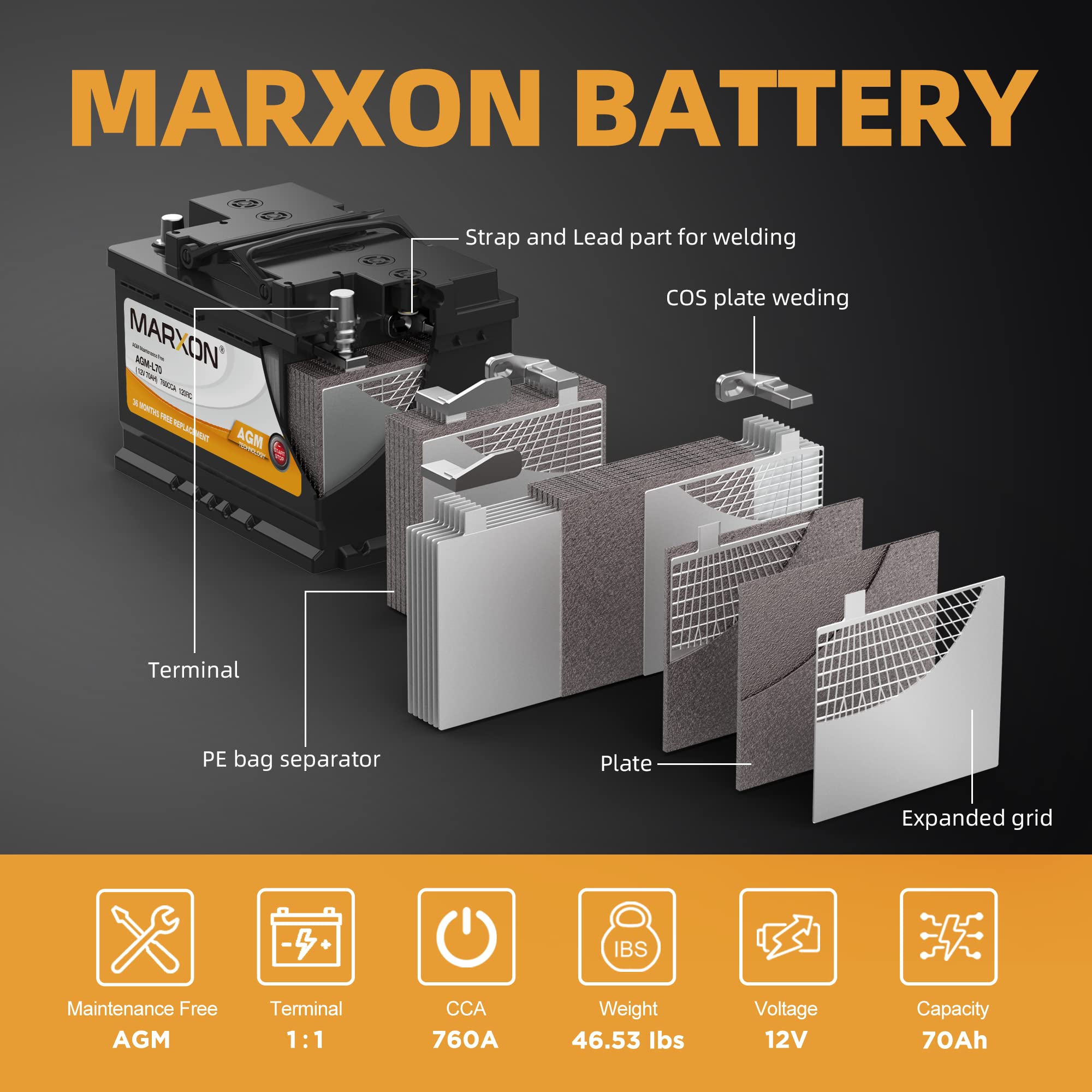 MARXON 12V 70AH 760CCA AGM Car Battery Group 48 H6 L3 Maintenance Free Automotive Replacement