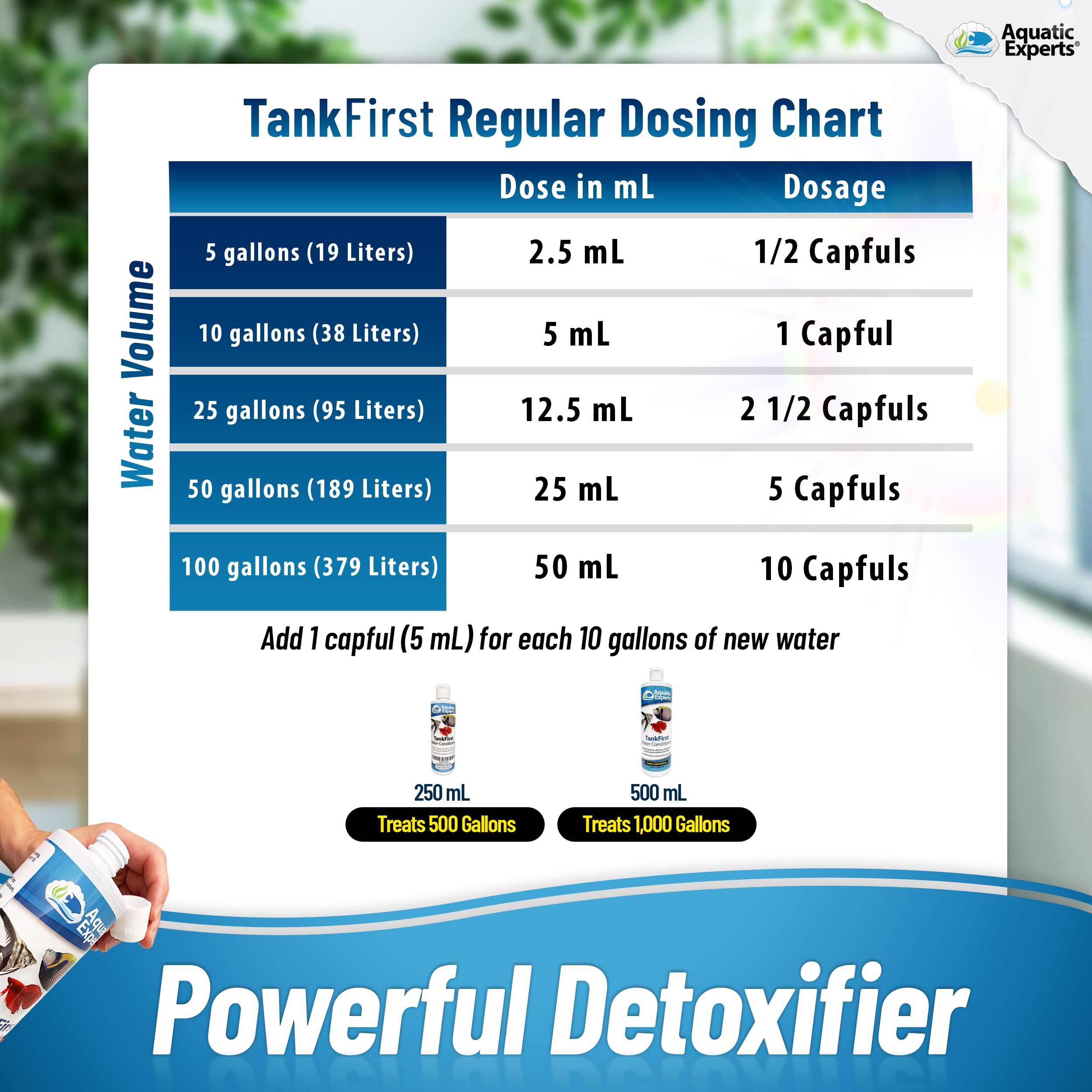 Aquatic Experts Tankfirst Complete Aquarium Water Conditioner - Fish Water Conditioner, Instantly Removes Chlorine, Chloramines,