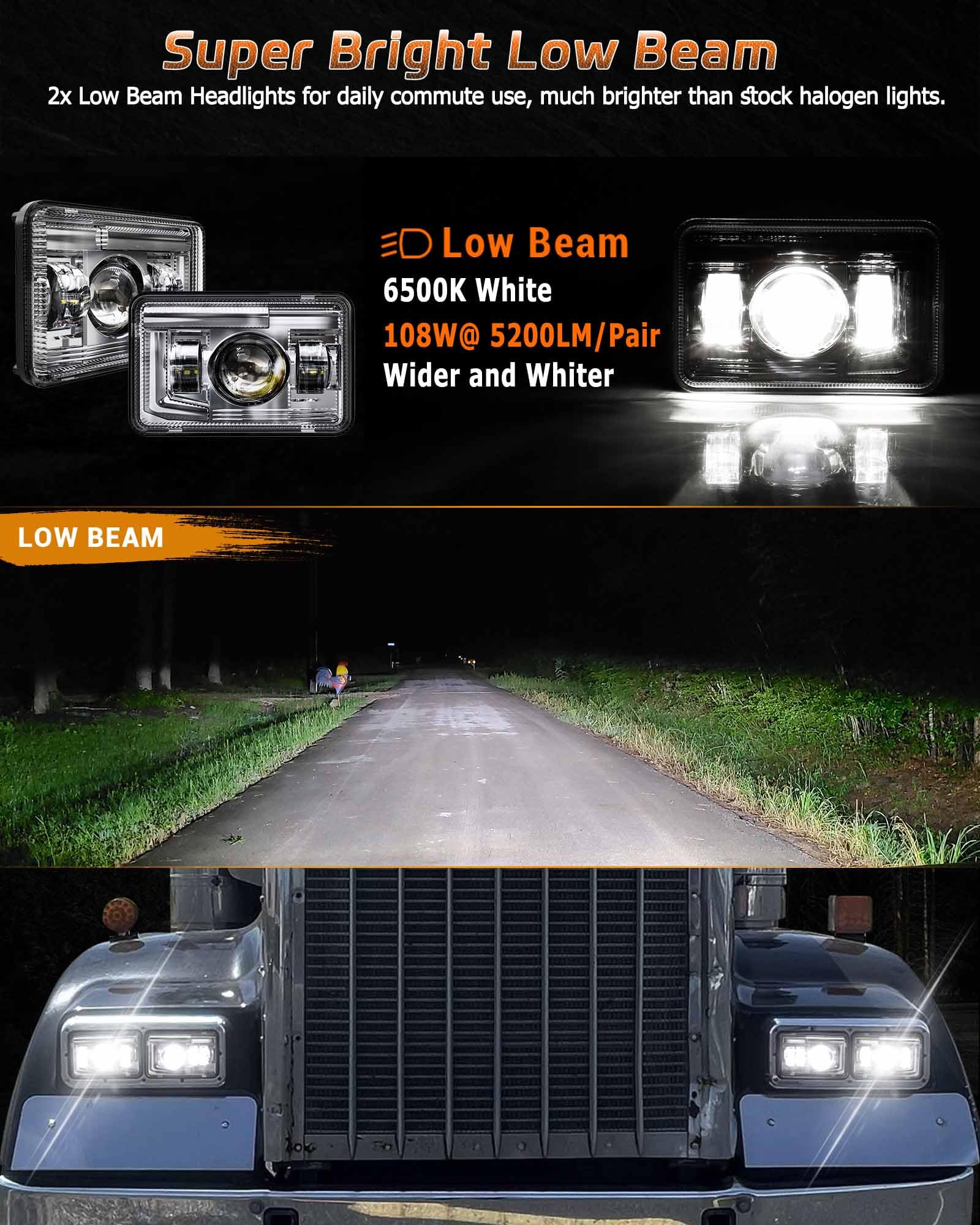 Z-OFFROAD 4x6 LED Headlights Assembly Hi/Lo DOT Approved, Chrome, Model SJ-46CEBKA-24, Compatible with KW T800, Peterbilt, Freightliner