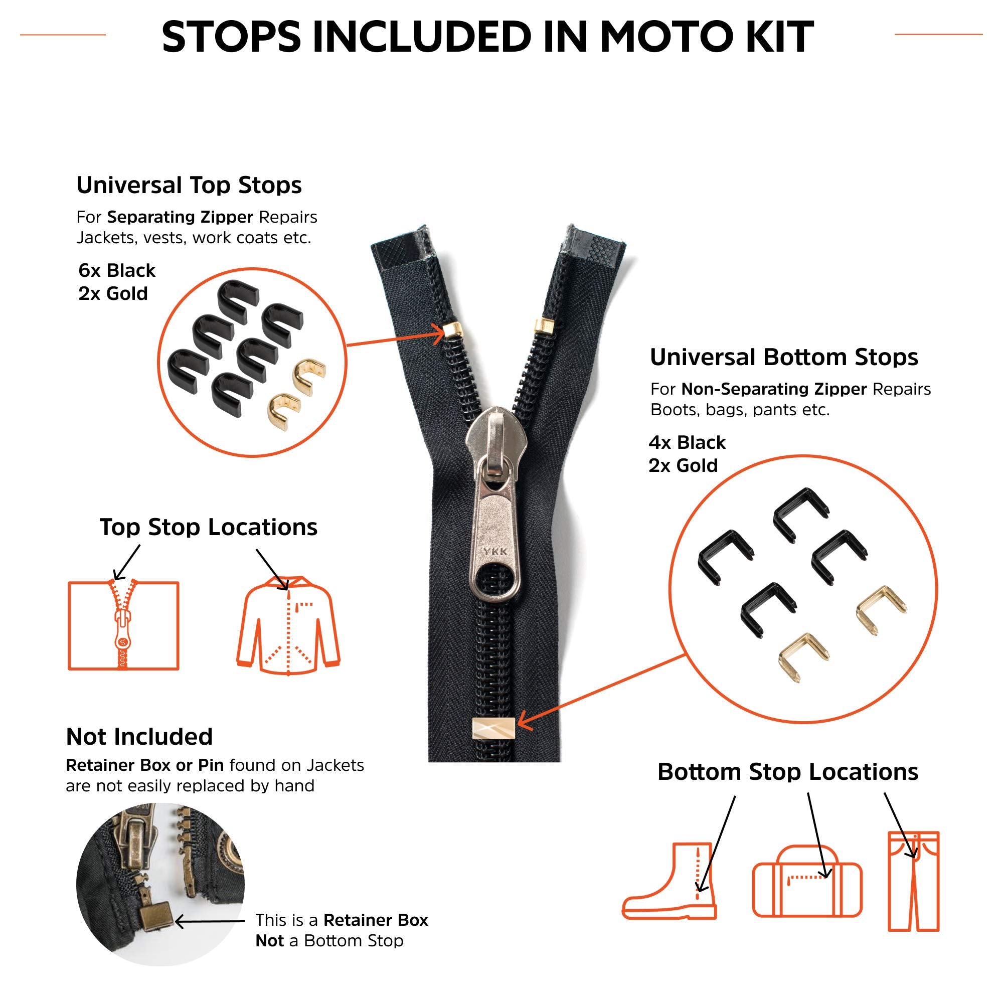 Zipper Rescue Zipper Repair Kit - Original Made in America, Metal, Moto, Model ZRK-MO-103