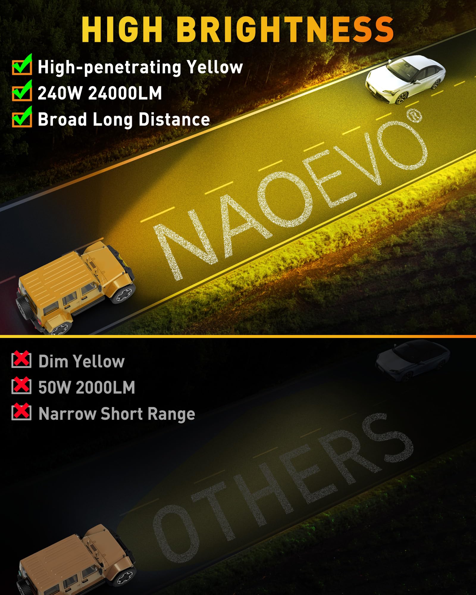 NAOEVO 7 Inch Yellow LED Light Bar, 240W 24,000LM Offroad Pods, Aluminum, 2-Pack