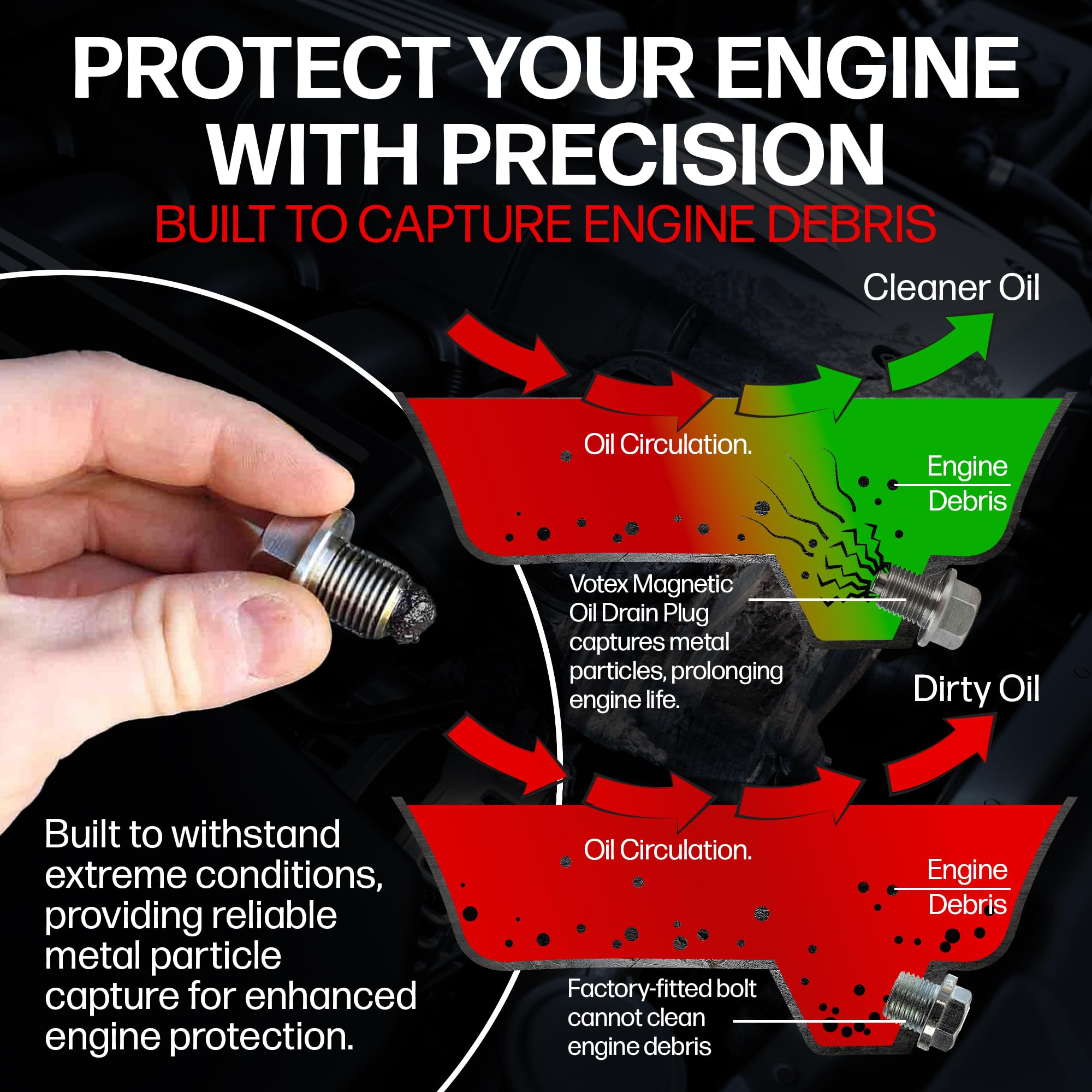 Votex - Made In USA - M14 x 1.5MM Magnetic Engine Oil Drain Plug fits Acura, Audi, Chevrolet, Chrysler, Dodge, Fiat, Ford, Honda
