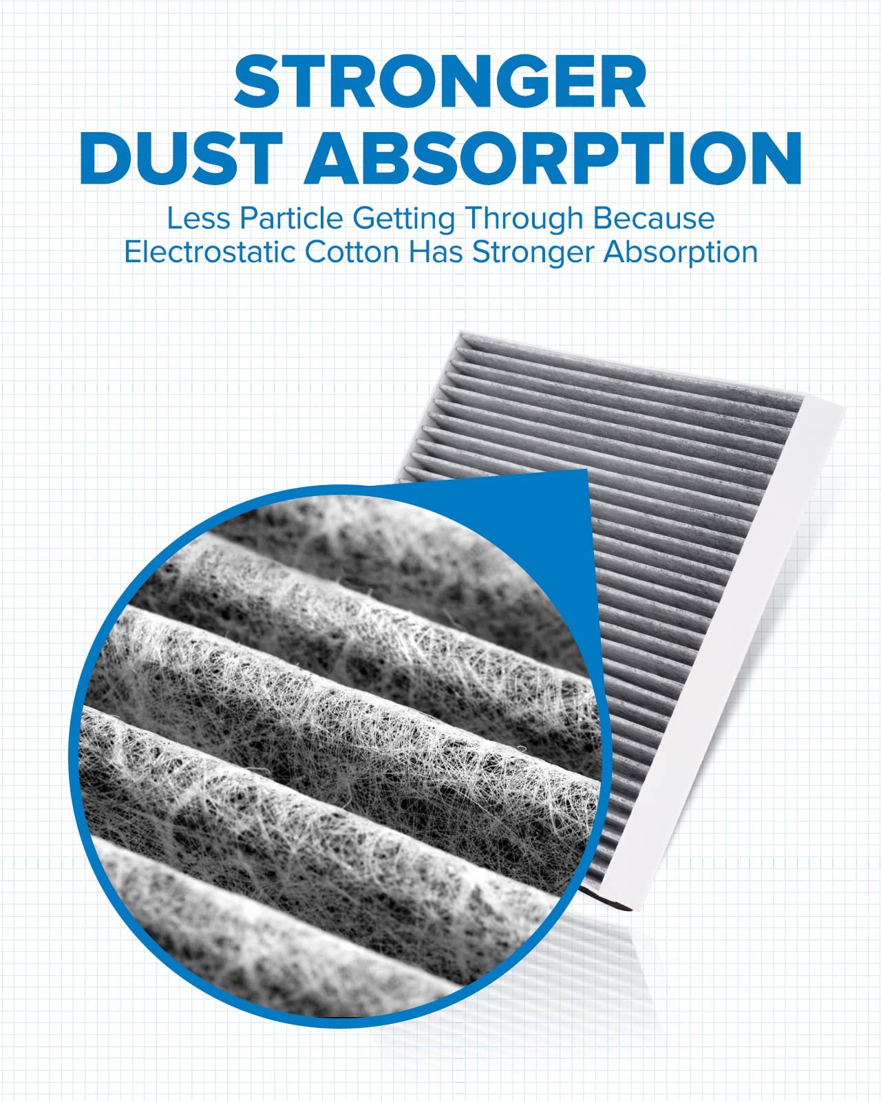 Philtop Cabin Air Filter, Replacement For Cf10735 Genesis(2009-2016), Equus(2011-2016), G80 G90(2017-2021), Gv80(2021), Premium