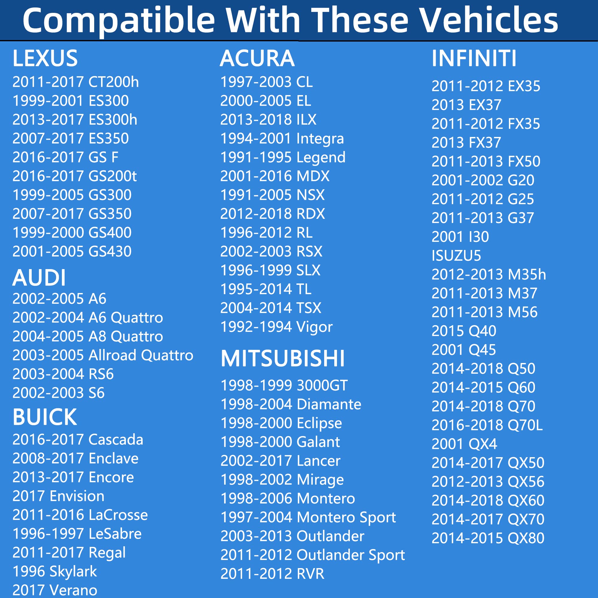 Locking Gas Cap, Lock Fuel Cap Replace 12495845 Compatible with Chevy, GMC, Toyota, Honda, Nissan, Subaru, Acura, Buick, Cadilla