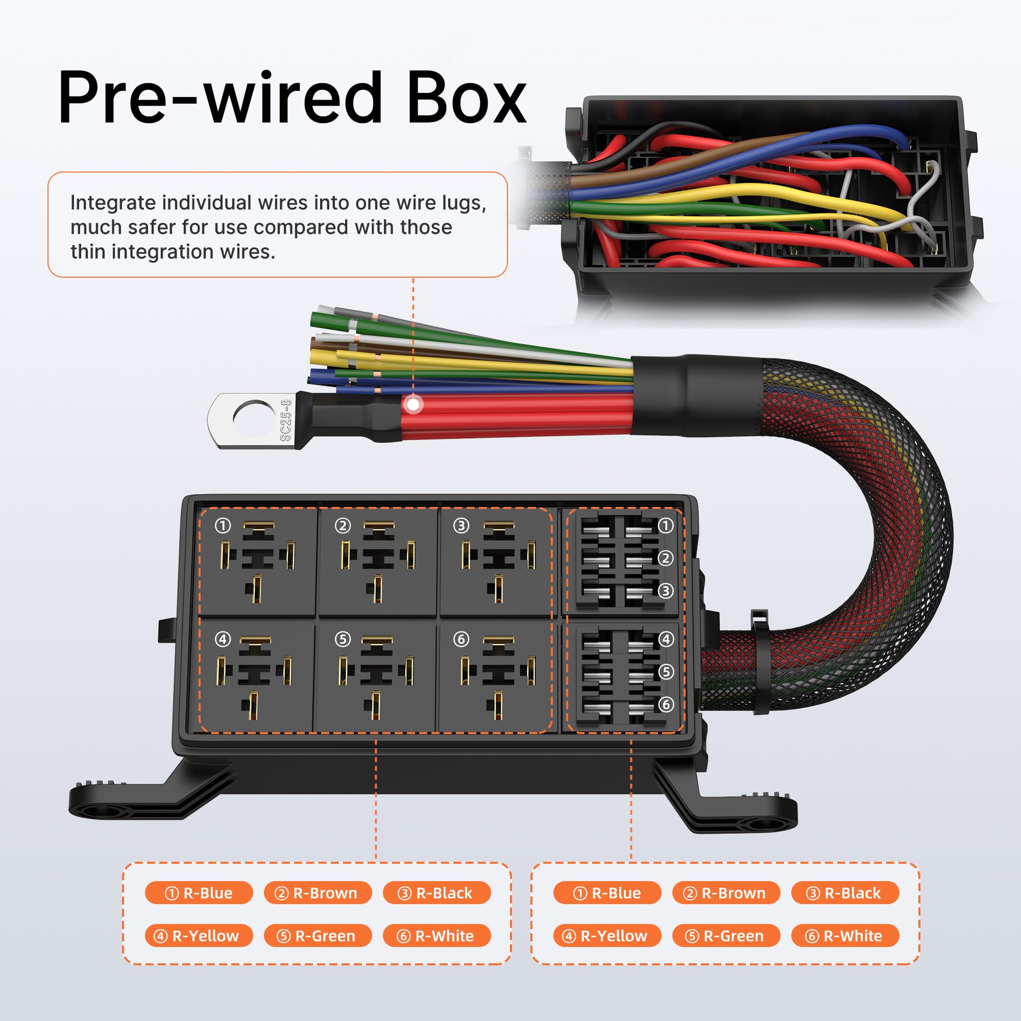 DAIERTEK 12V Relay Box 6 Way, Waterproof Pre-Wired Relay Panel, Model RB-R6F6-W2, for Automotive & Marine Use
