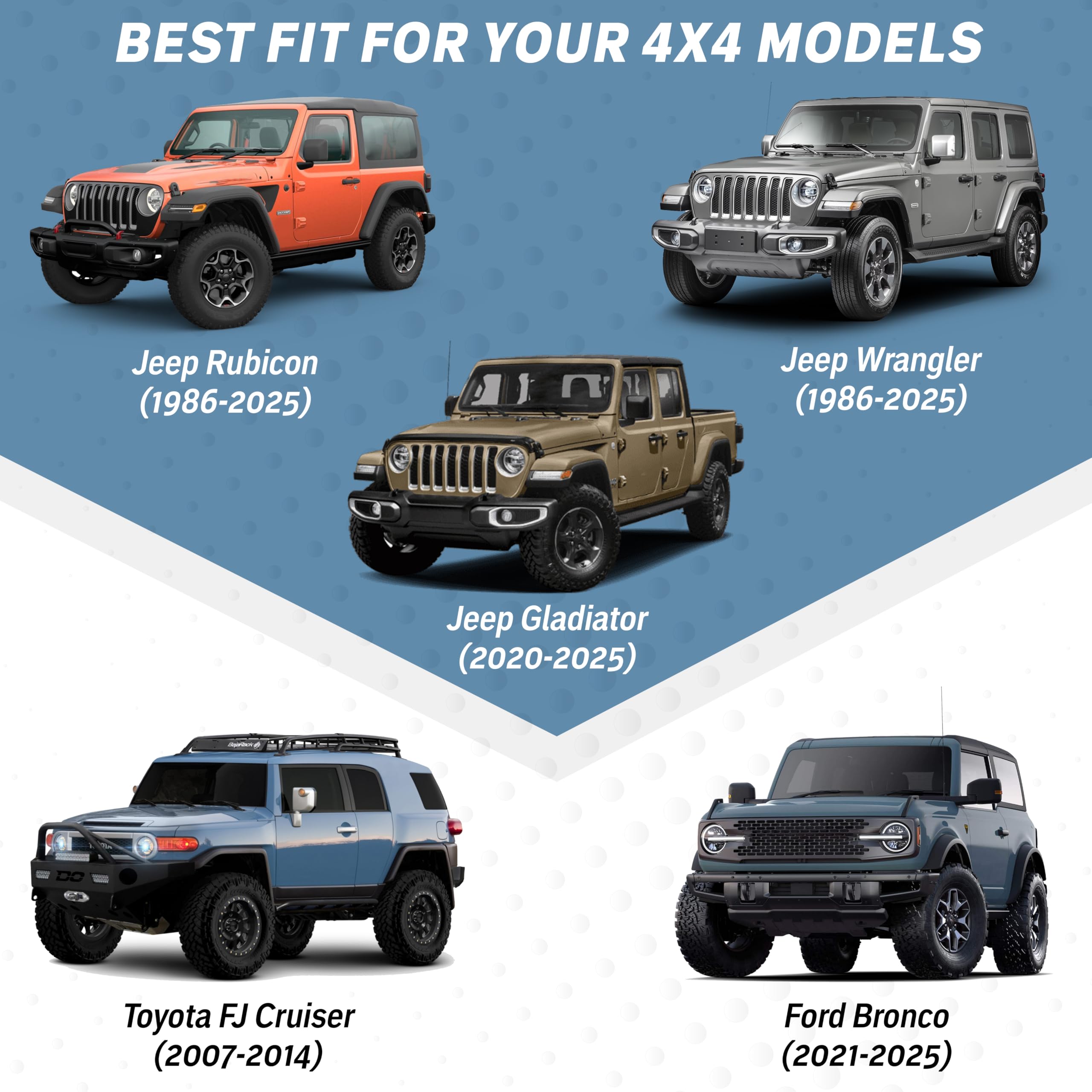 Autovir Jeep Windshield Sunshade | Protects Sun Visor From Uv And Heat Protection | Fits For Wrangler, Gladiator, And Rubicon Mo