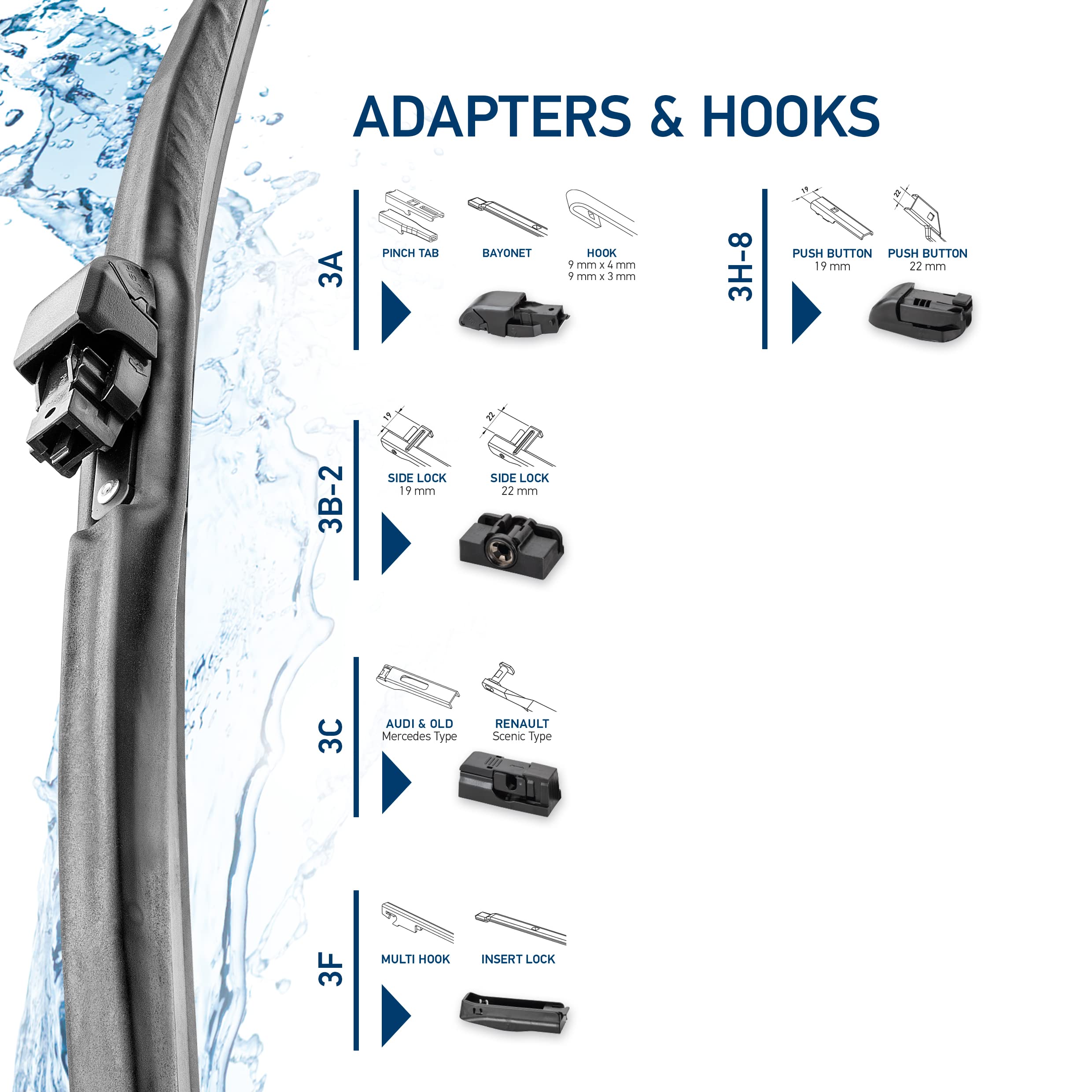 Hella Oe Quality 20 Inch Winter Rubber Wiper Blade (Single Blade) Fits Select Domestic, Asian And European Vehicles / 358004201