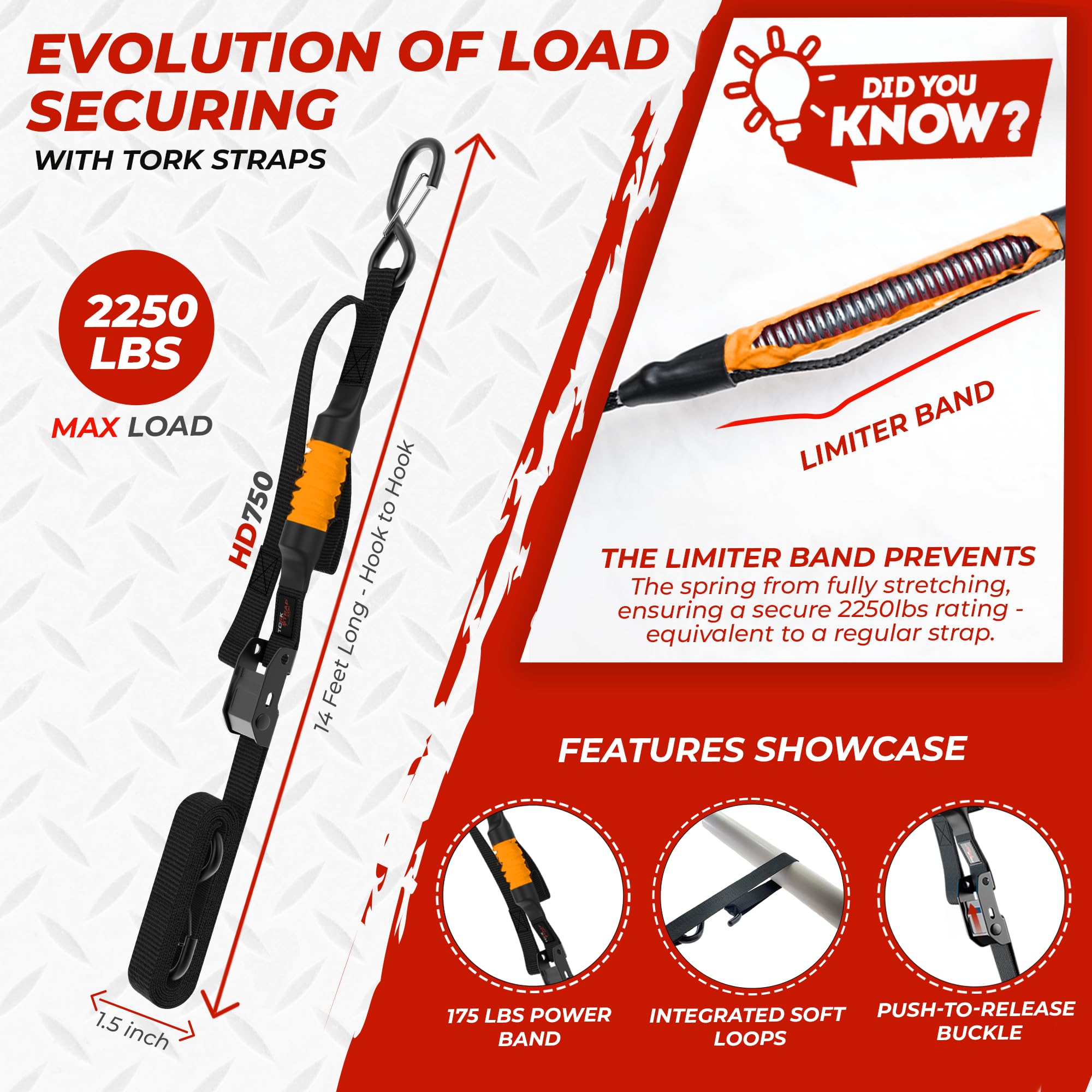 Torkstrap M500 | 14' X 1'' Self Tensioning Tie Down Straps - Automatically Adapt To Load Shifts - 1500Lb Break Strength - Pull Alternative To Ratchet Straps - Integrated Soft Loops & Hooks (4-Pk)